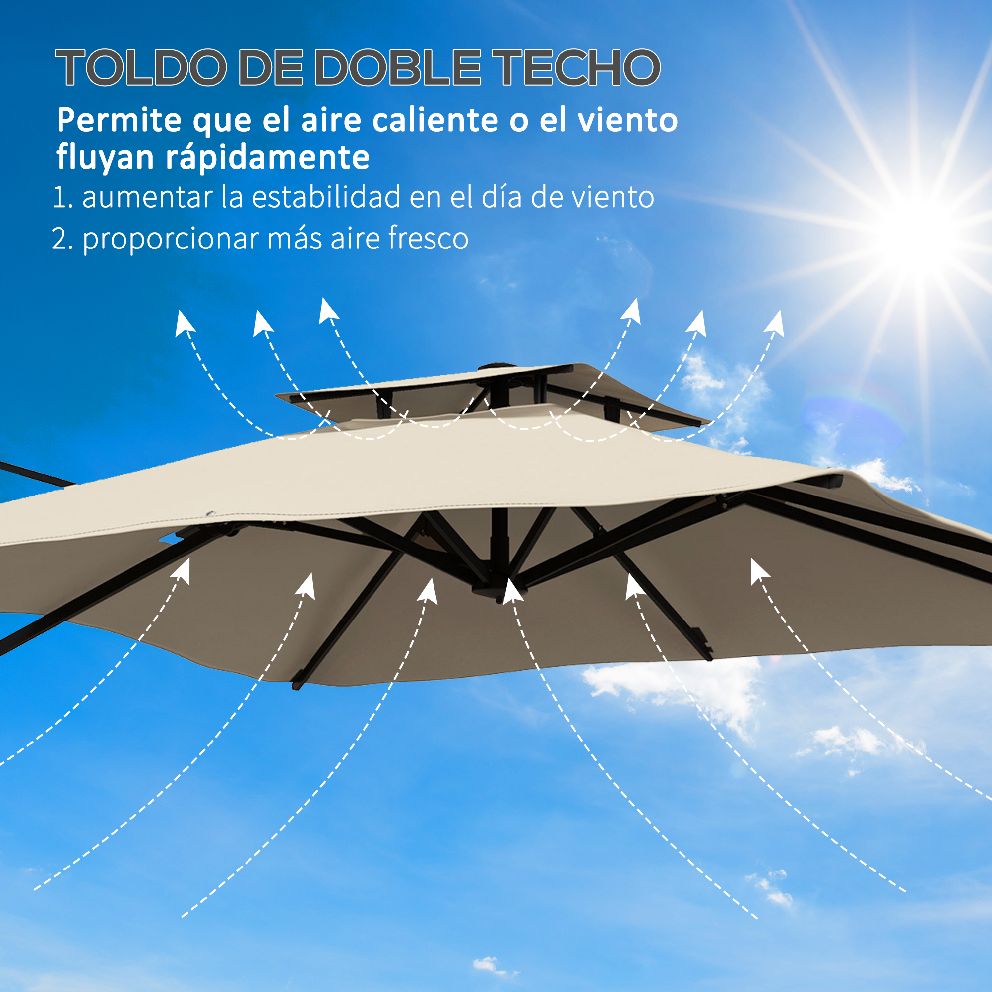 Toldo de doble techo con flechas de flujo de aire bajo cielo azul.