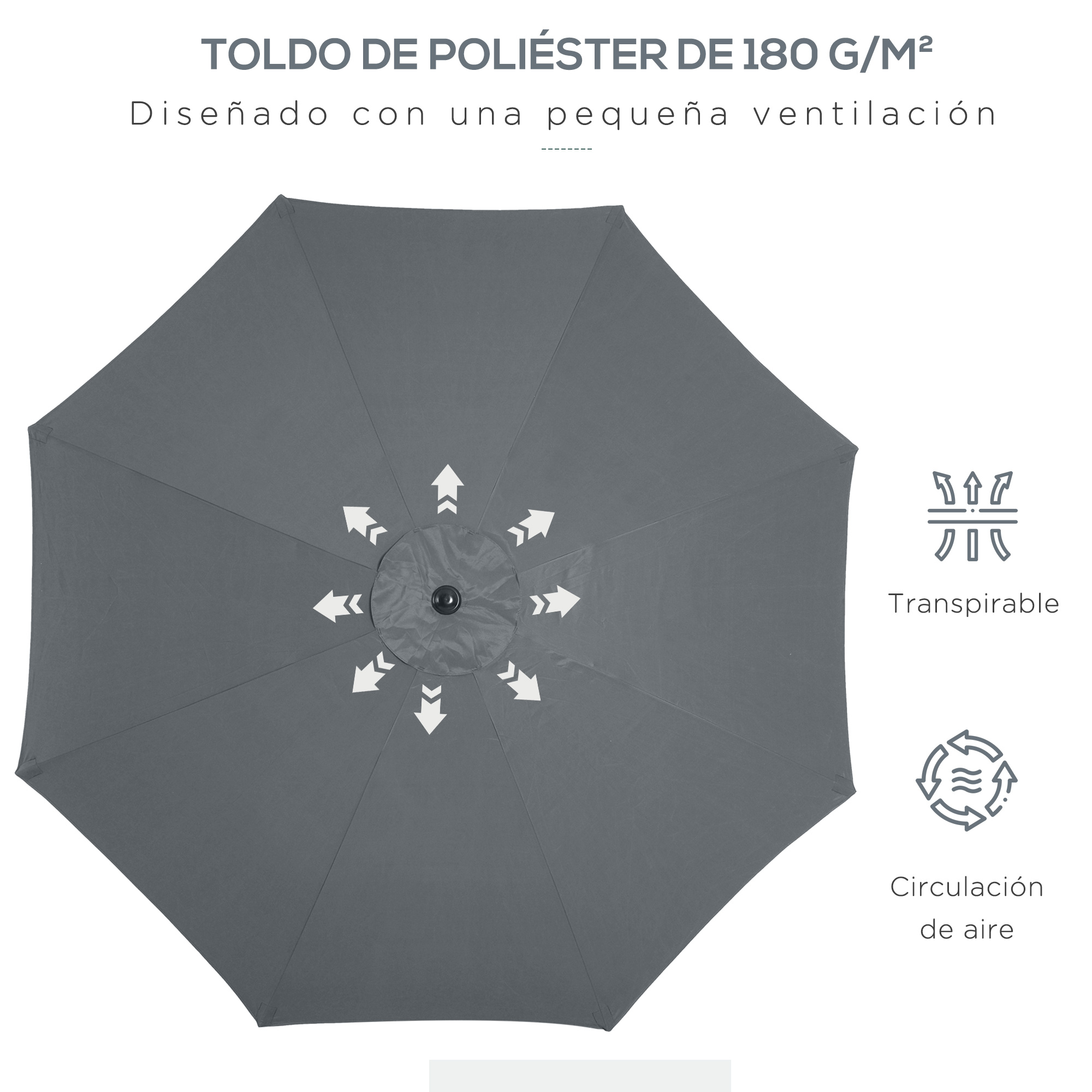 Sombrilla gris con iconos de ventilación y flechas que indican circulación de aire.
