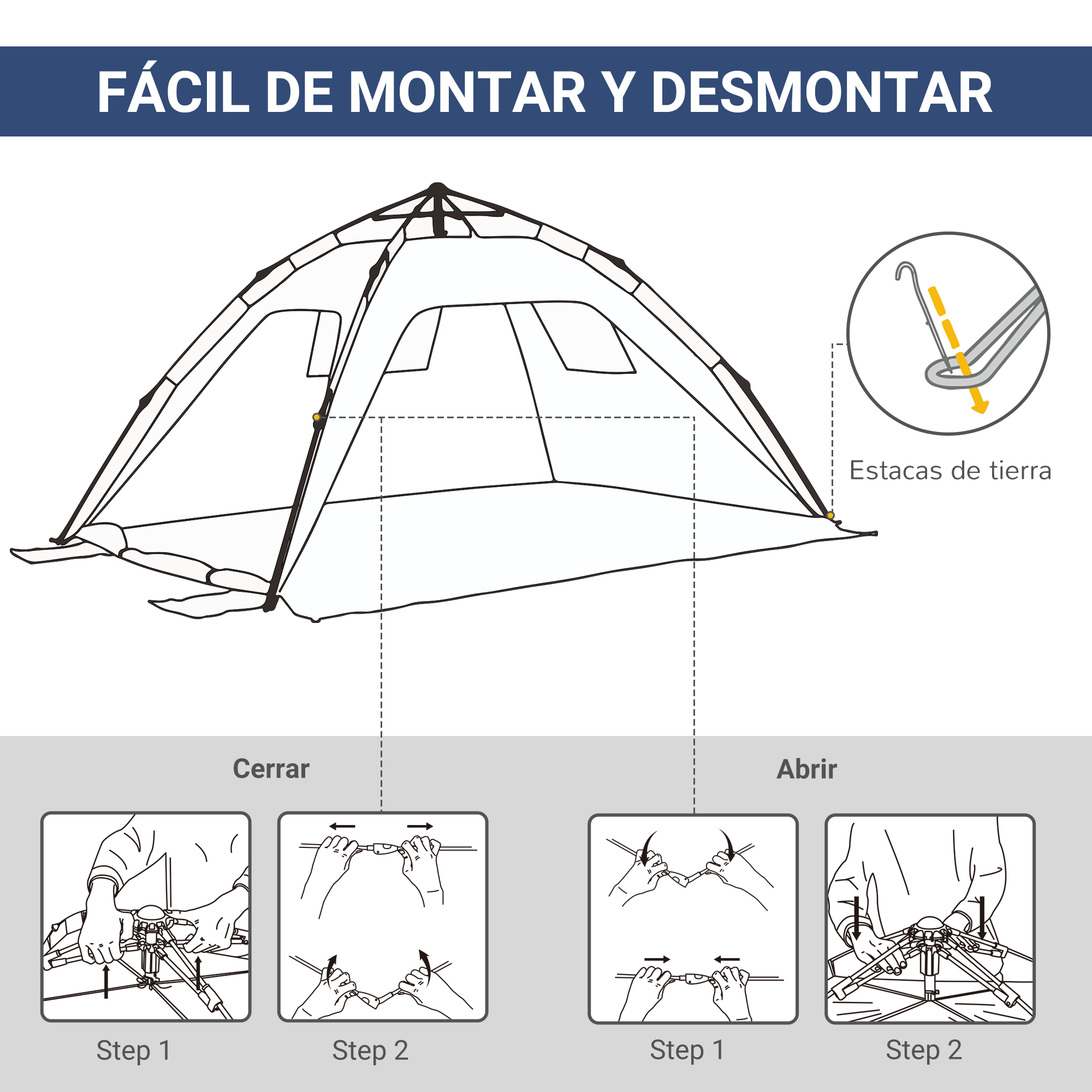Ilustración muestra montaje y desmontaje de tienda, con pasos y estacas.