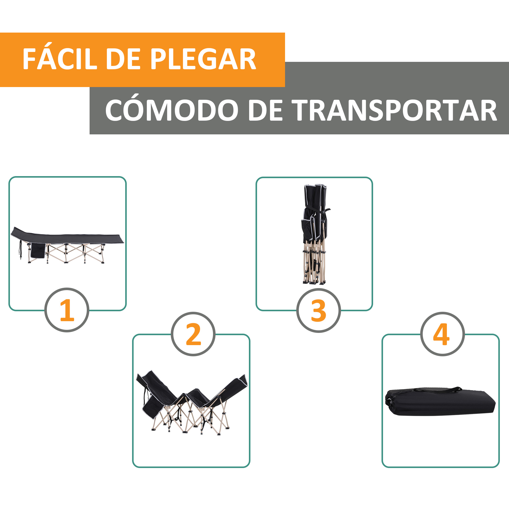 Cuatro imágenes muestran una cama plegable negra en diferentes estados: desplegada, semi-plegada, de pie y en una bolsa de transporte.