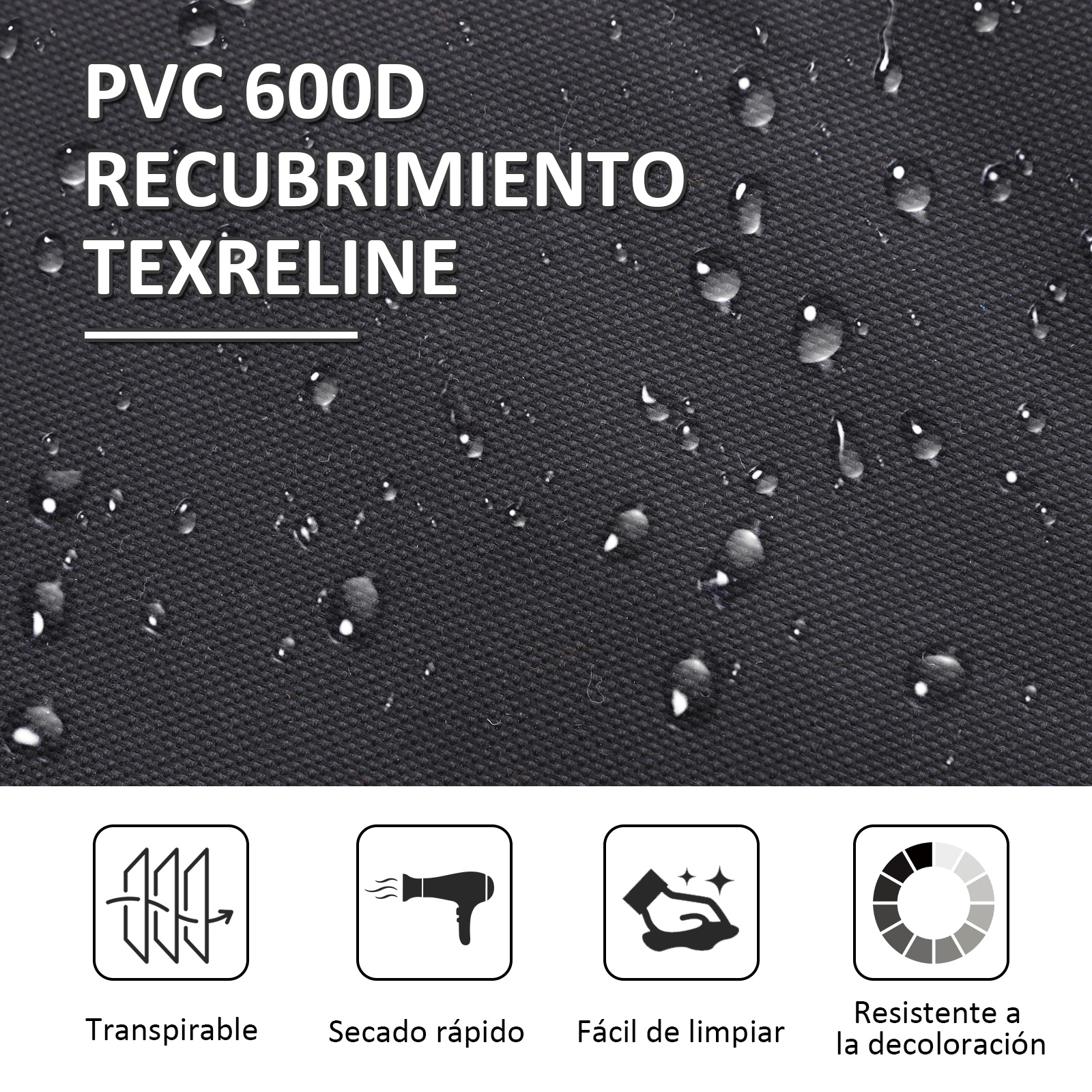 Tela negra con gotas de agua e iconos de transpirable, secado rápido, fácil de limpiar, resistente.