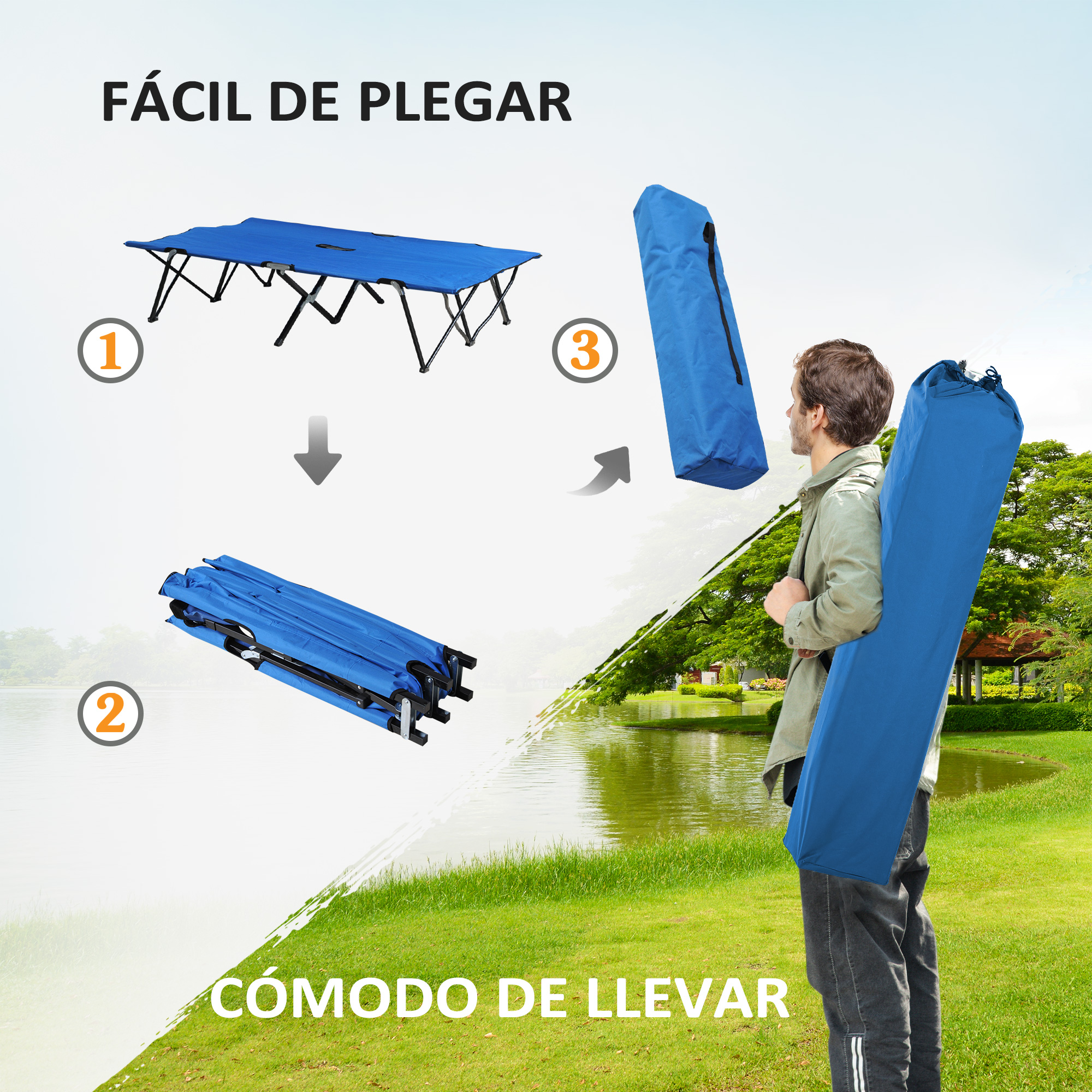 Un hombre lleva una bolsa azul en un paisaje verde con un estanque.
