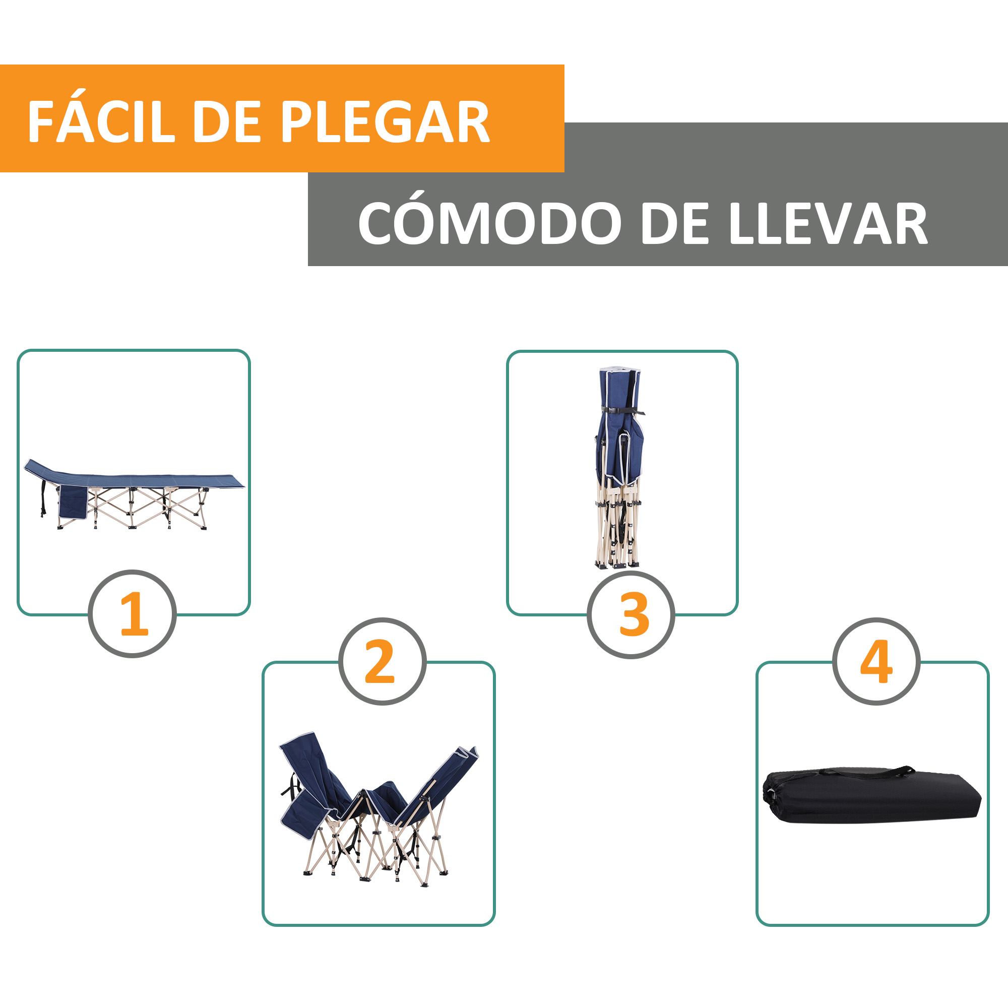 Una cama plegable en varias etapas: desplegada, parcialmente plegada y empaquetada.