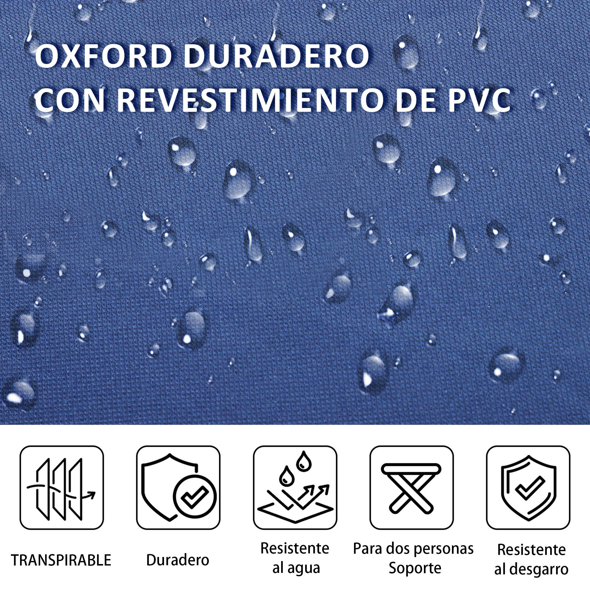 Tela azul con gotas de agua. Iconos de transpirabilidad, durabilidad, resistencia al agua, 2 personas, al desgarro.