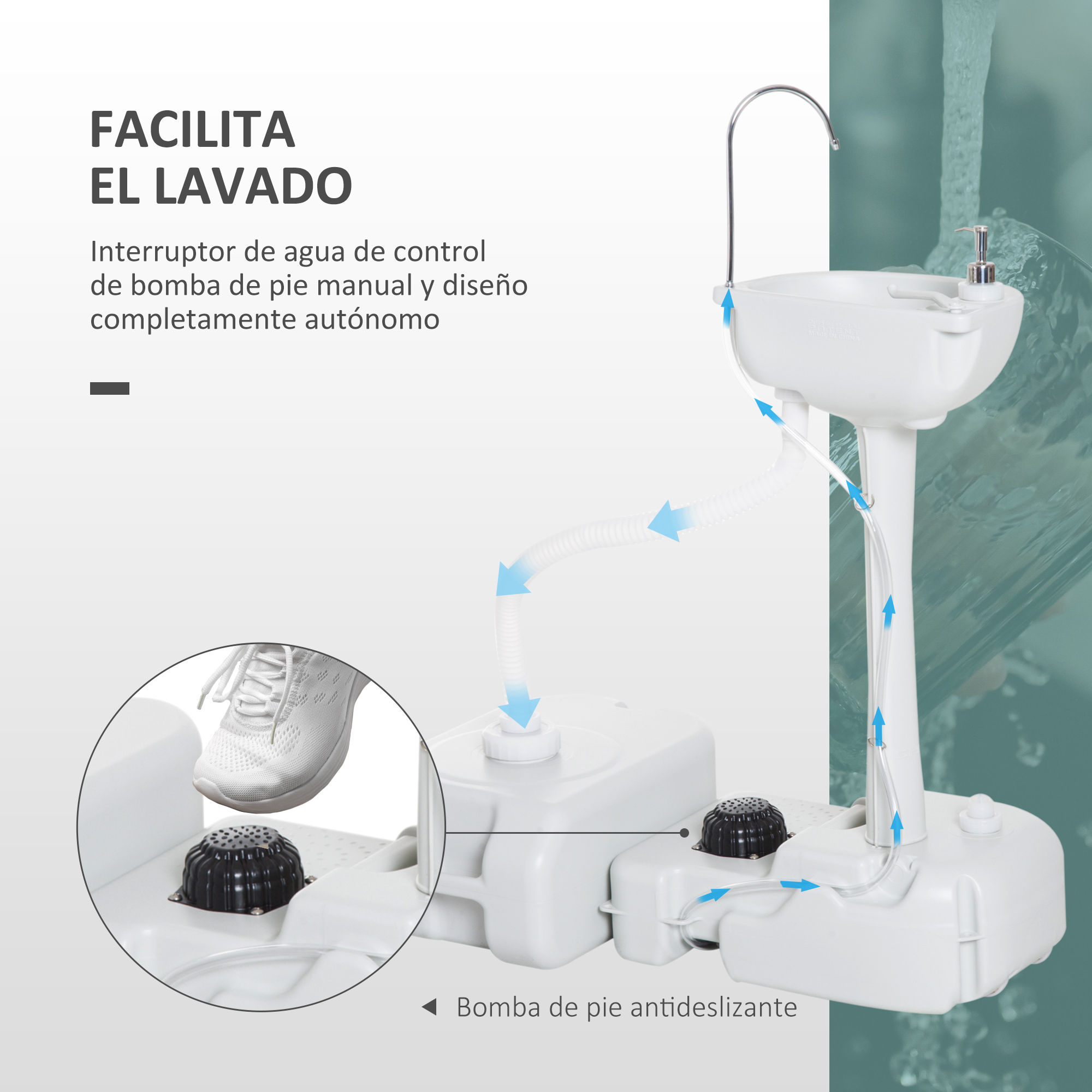 Lavabo independiente con bomba de pie y grifo. Flechas azules indican flujo de agua.