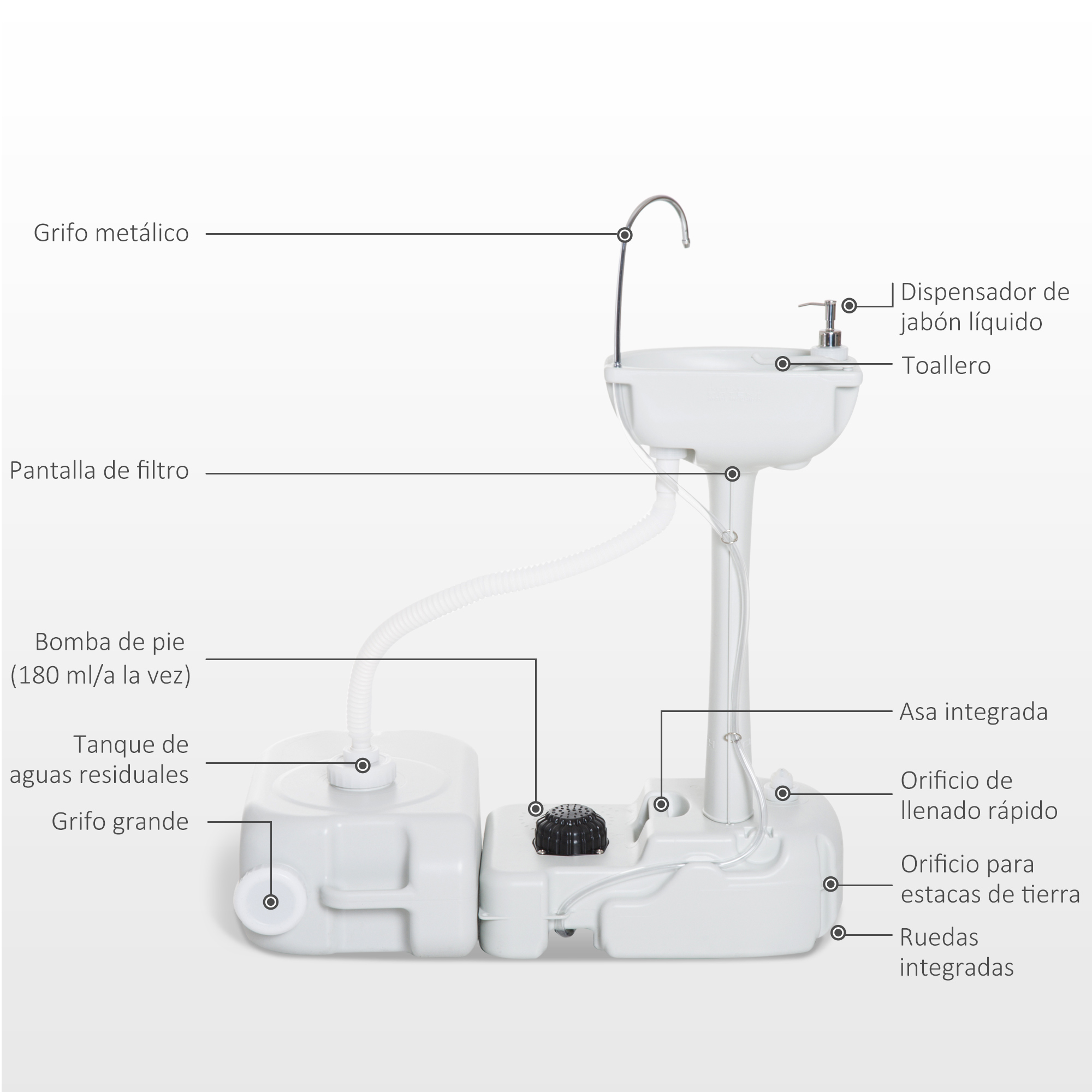 Lavabo portátil con bomba de pie, dispensador de jabón, grifo y depósito de agua.