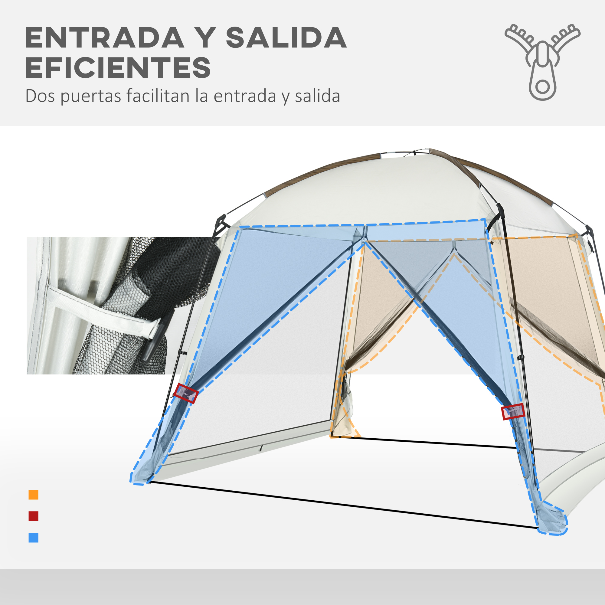 Una tienda con entradas abiertas, resaltadas en azul y naranja. Icono de cremallera.