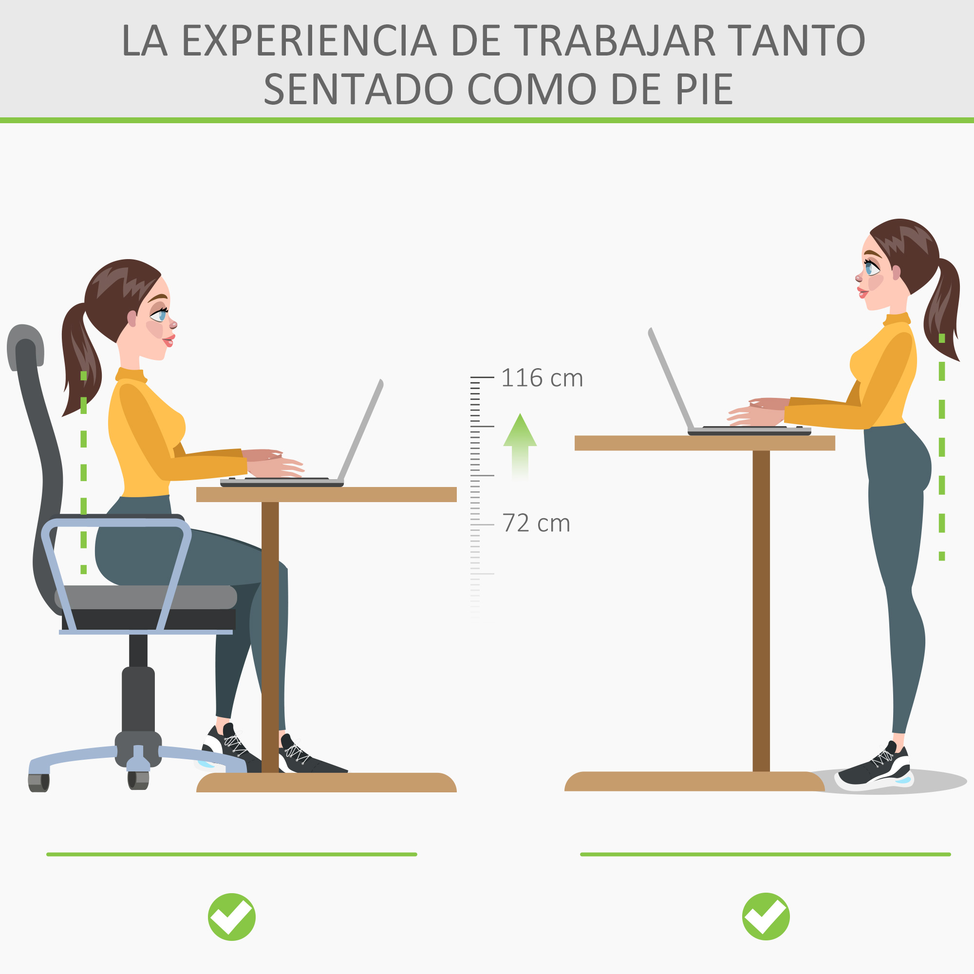 Una mujer sentada en un escritorio y luego de pie en un escritorio. Indicaciones de altura 72-116 cm.