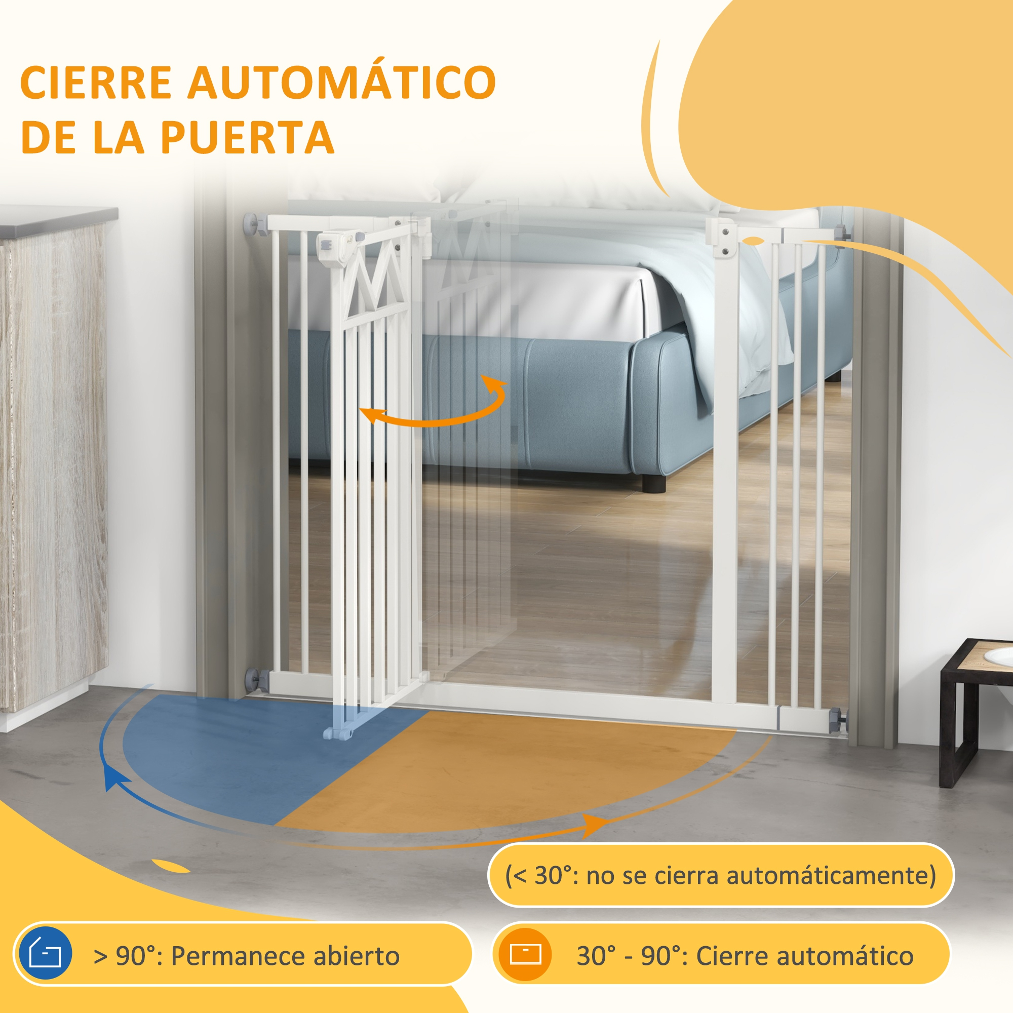 Se muestra una puerta de seguridad automática blanca. Se cierra al abrirse 30-90 grados.