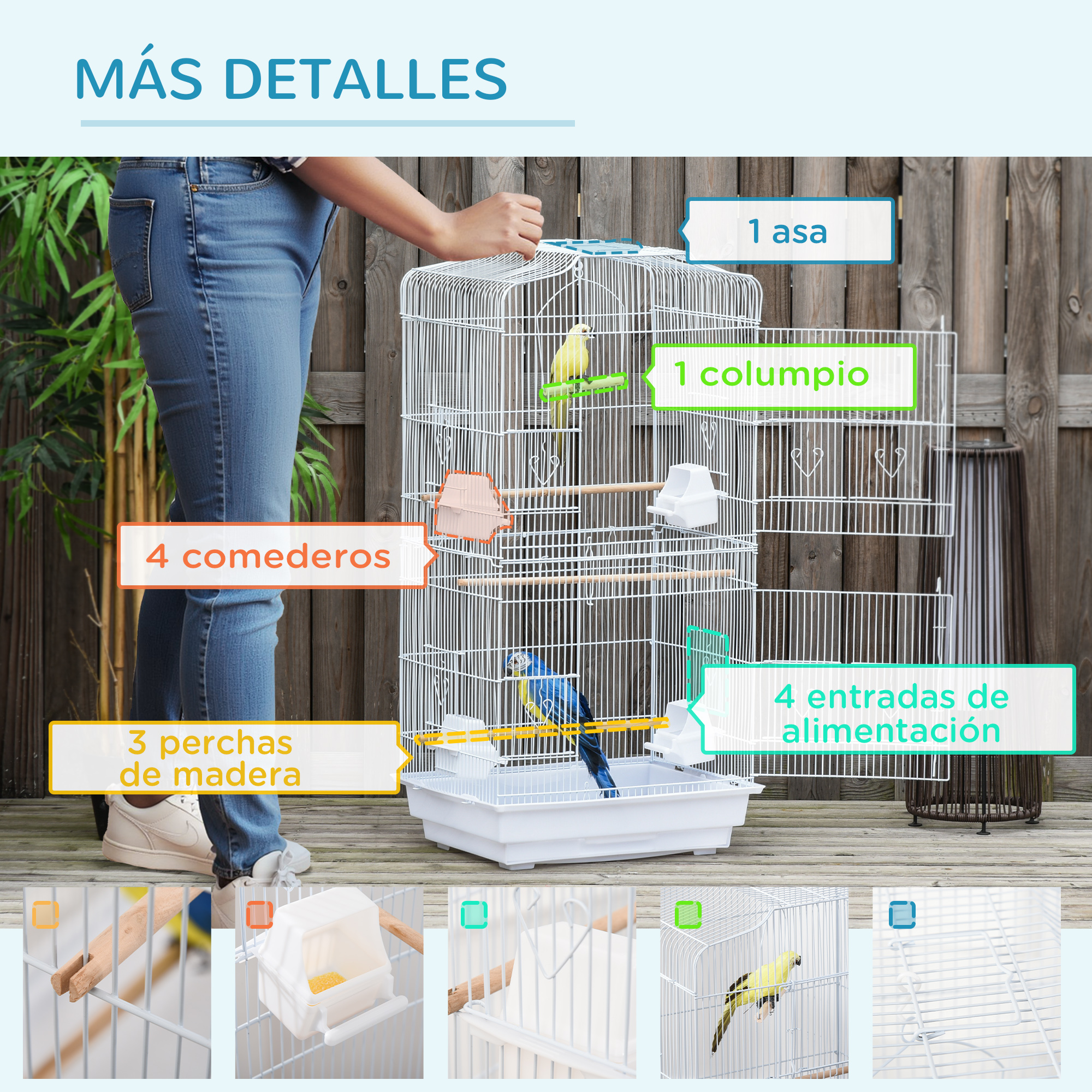 Una jaula blanca para pájaros con dos pájaros, uno amarillo y otro azul, y etiquetas.