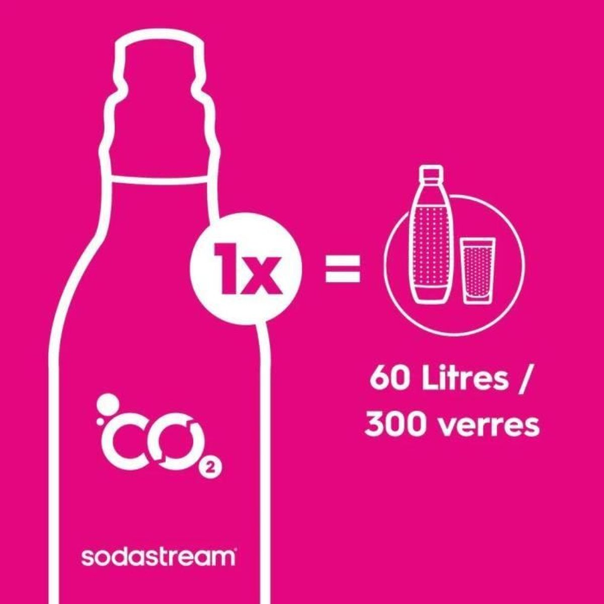 Eine Sodastream-Flasche ergibt 60 Liter oder 300 Gläser.