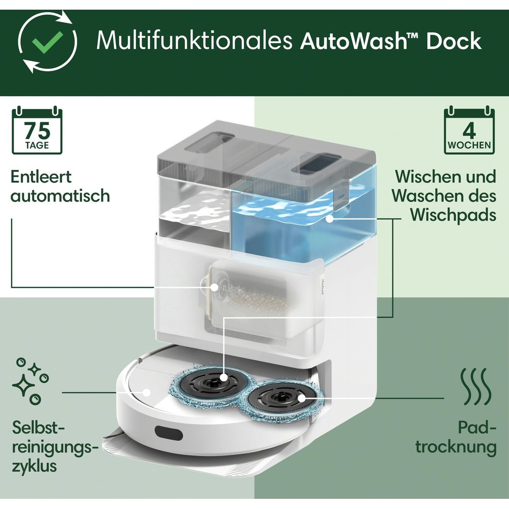 Wielofunkcyjna stacja AutoWash z funkcją czyszczenia i mopami.