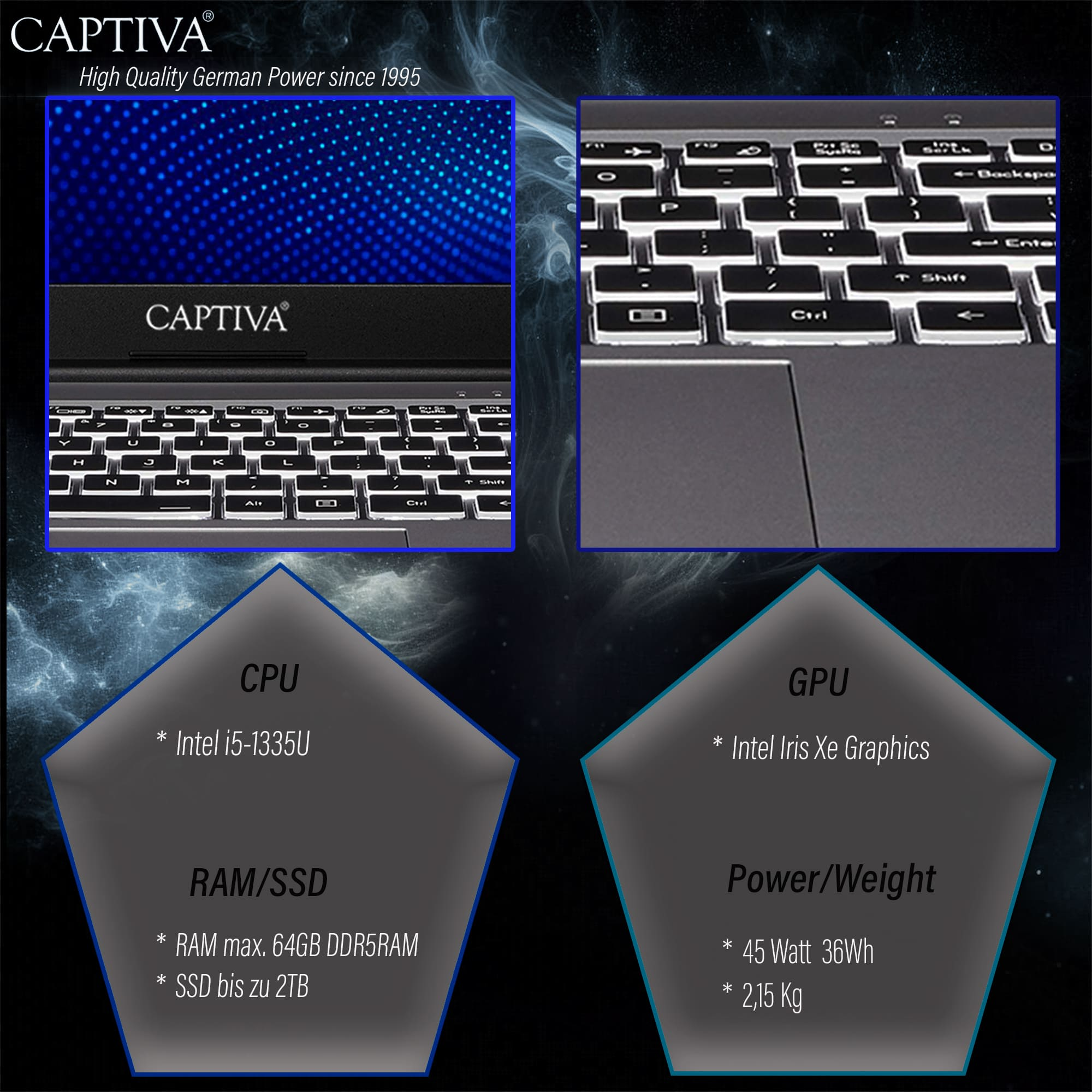 Specyfikacje laptopa: Procesor Intel i5-1335U, karta graficzna Intel Iris Xe, 64 GB RAM, 2 TB SSD.