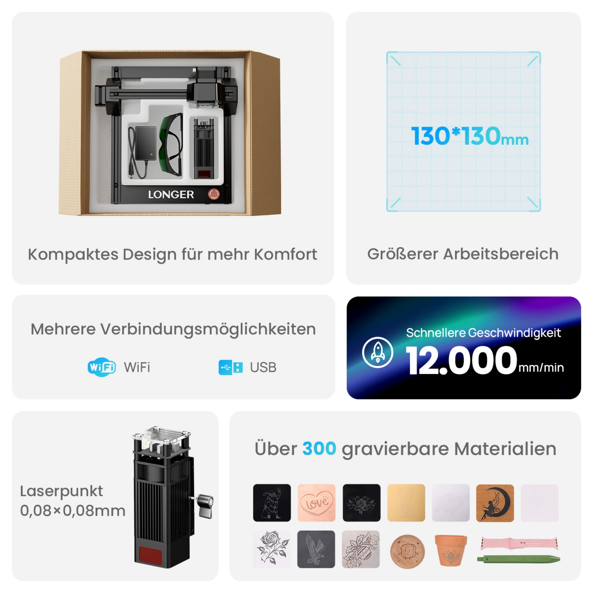 Laser-Engraver in Verpackung, Arbeitsbereich 130x130mm, WLAN/USB, 12000mm/min.