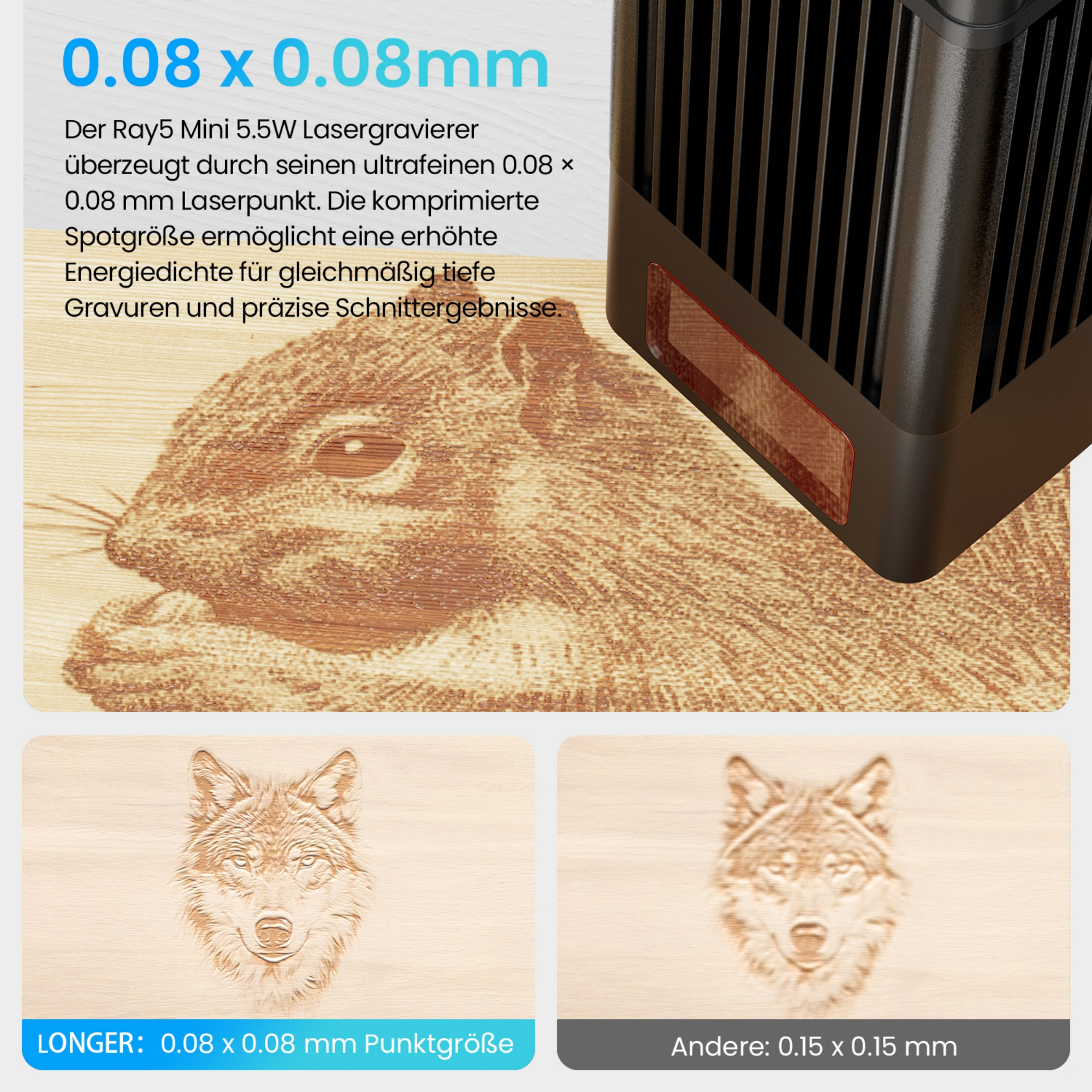 Lasergravur einer Eichhörnchen- und Wolfsgesichtsabbildung auf Holz.