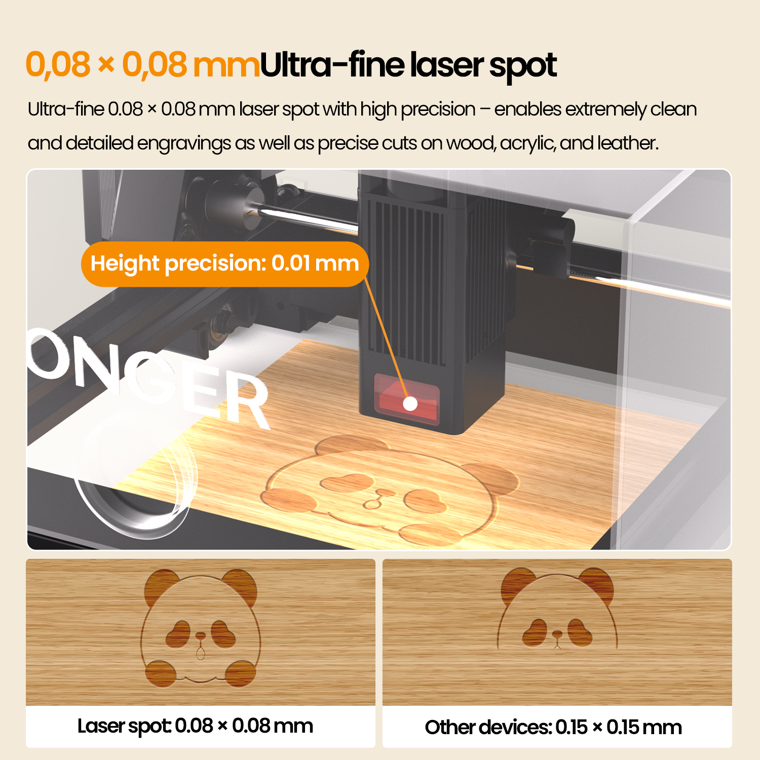 Lasergravur auf Holz: Ein Panda mit 0,08mm Spot und ein anderer mit 0,15mm.