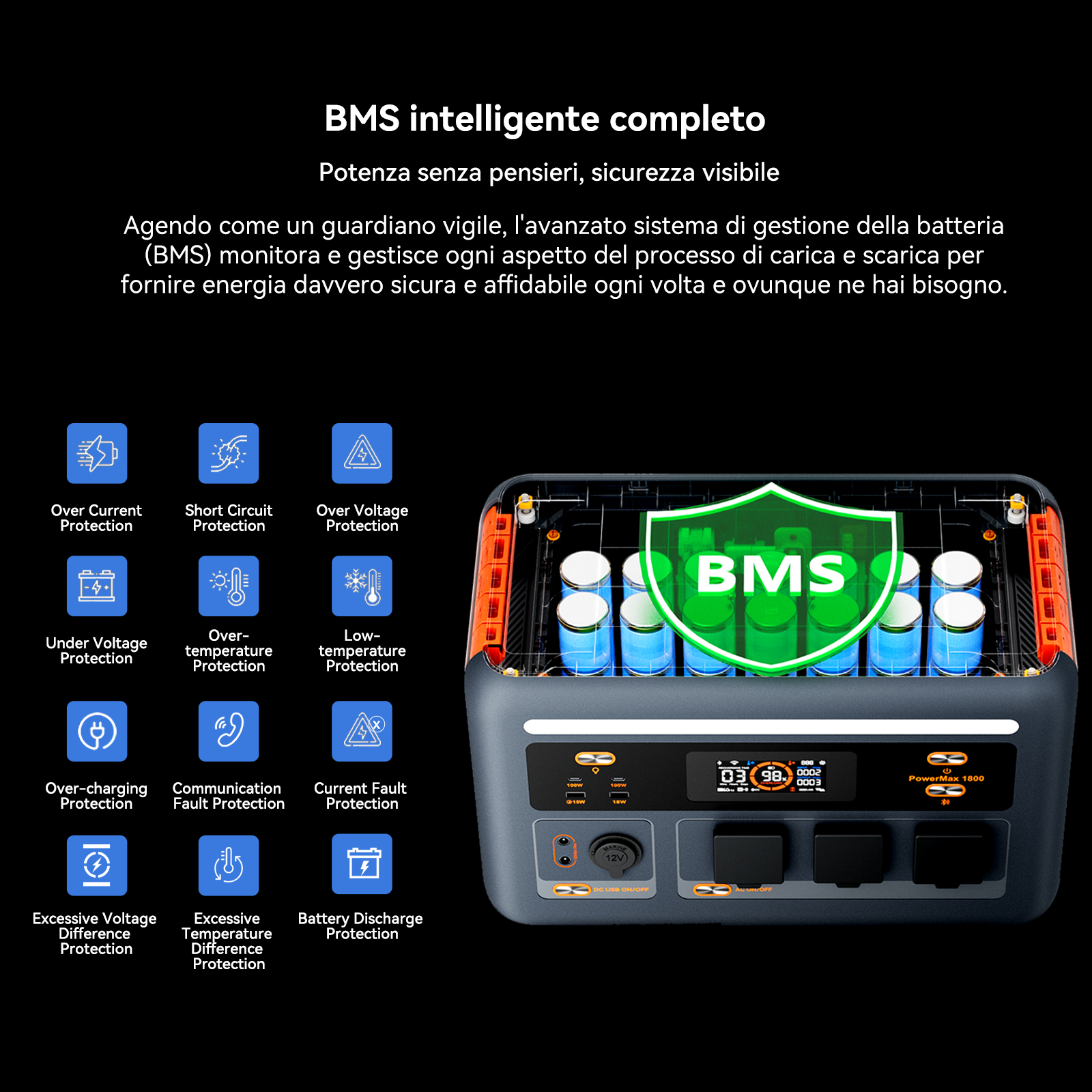 Una centrale elettrica portatile con tecnologia BMS e funzioni di protezione.