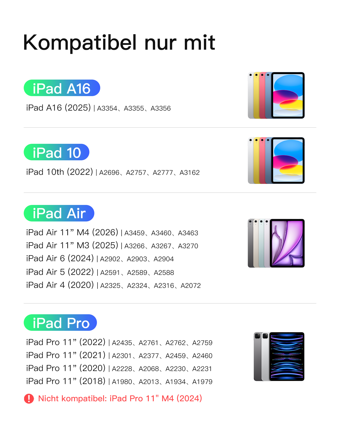 Kompatible iPads: A16, 10, Air und Pro Modelle mit ihren jeweiligen Jahreszahlen.