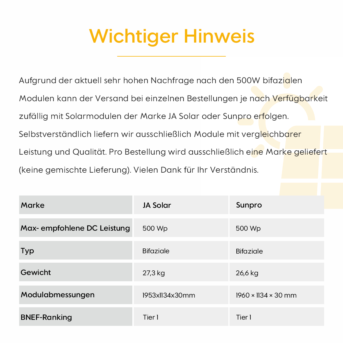 Wichtiger Hinweis zu Solarmodulen: JA Solar oder Sunpro, 500W bifazial.