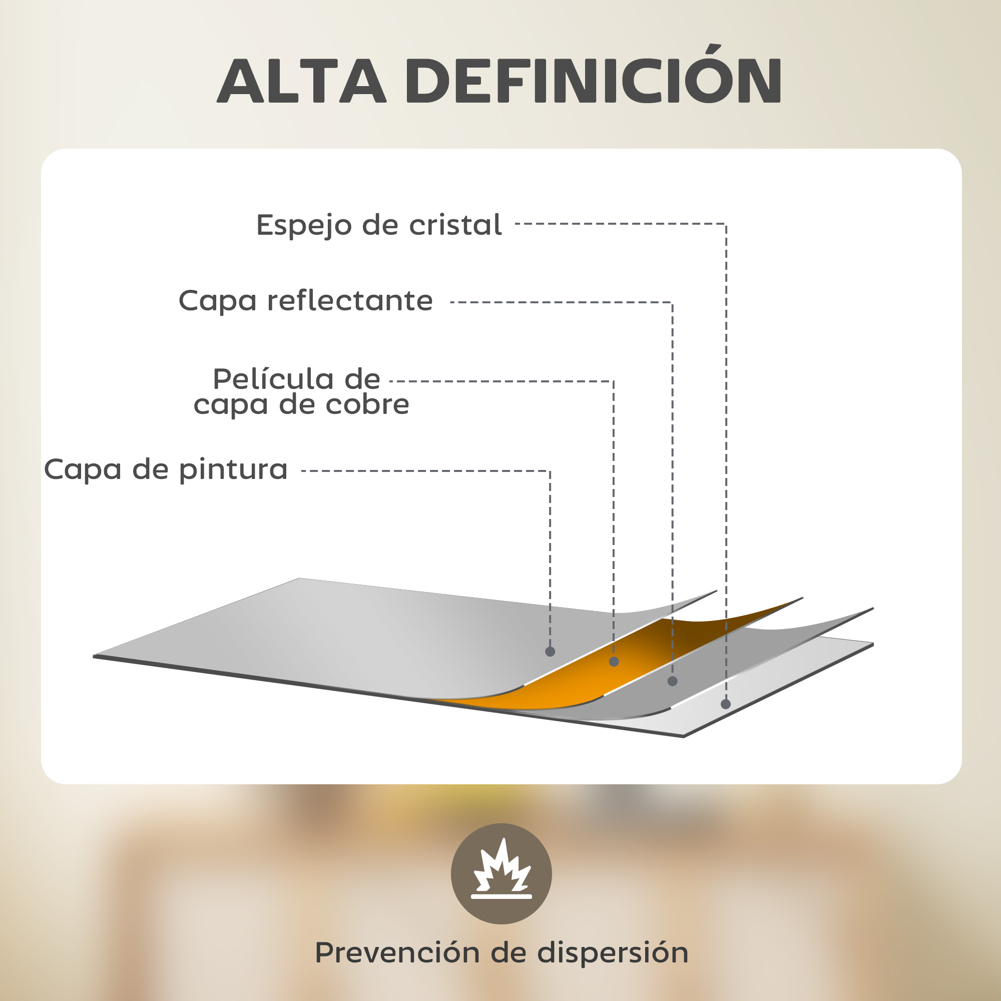 Diagrama de capas de espejo: cristal, reflectante, película de cobre y pintura.