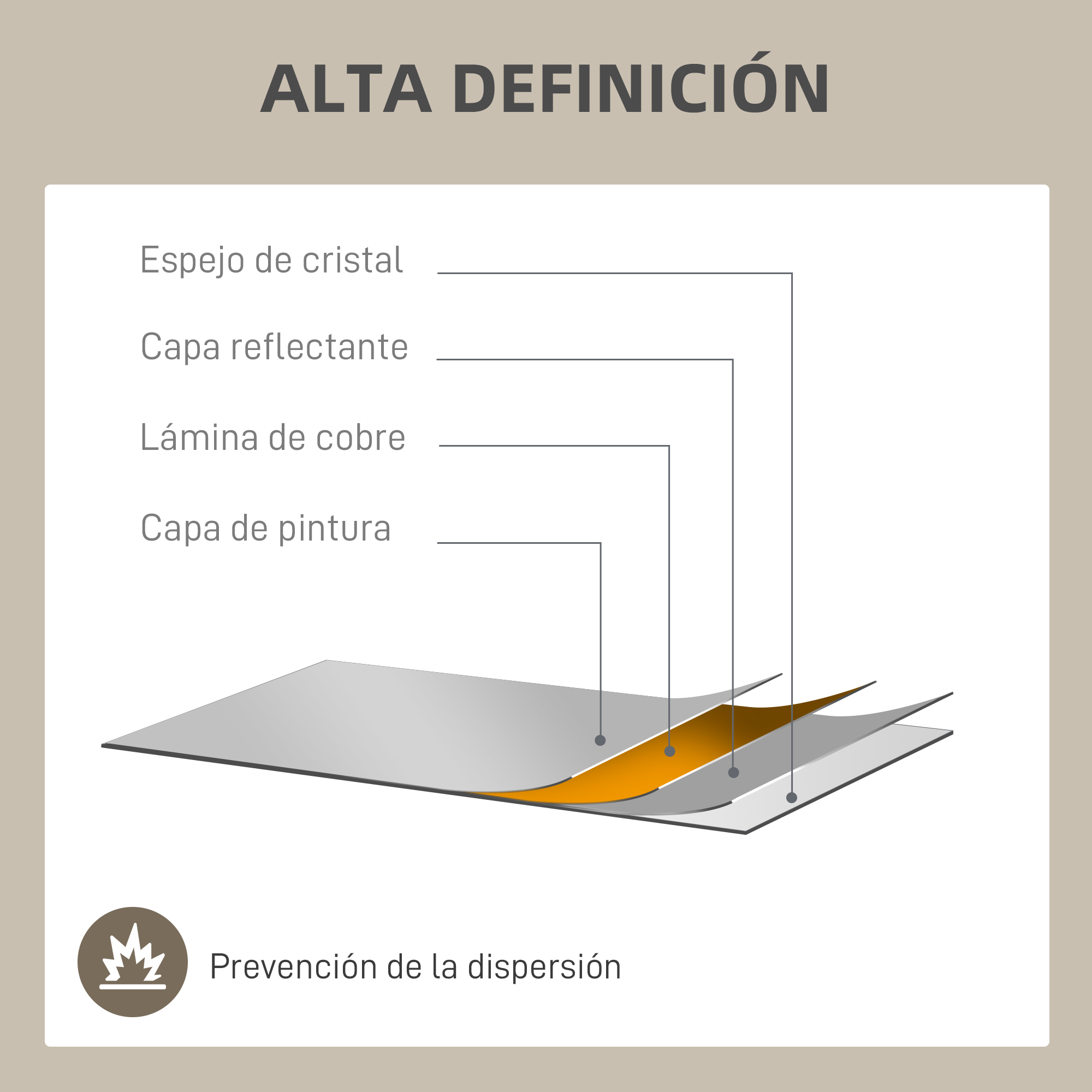 Capas de espejo: cristal, capa reflectante, cobre, pintura. Alta definición.