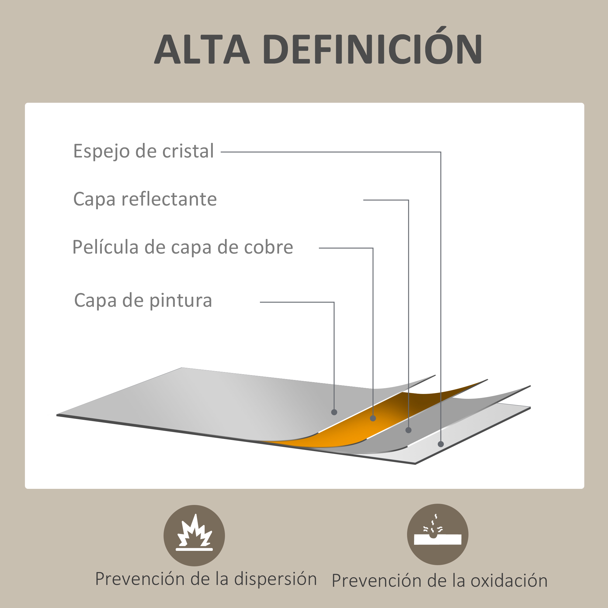 Capas de espejo: cristal, capa reflectante, cobre y pintura. Alta definición.