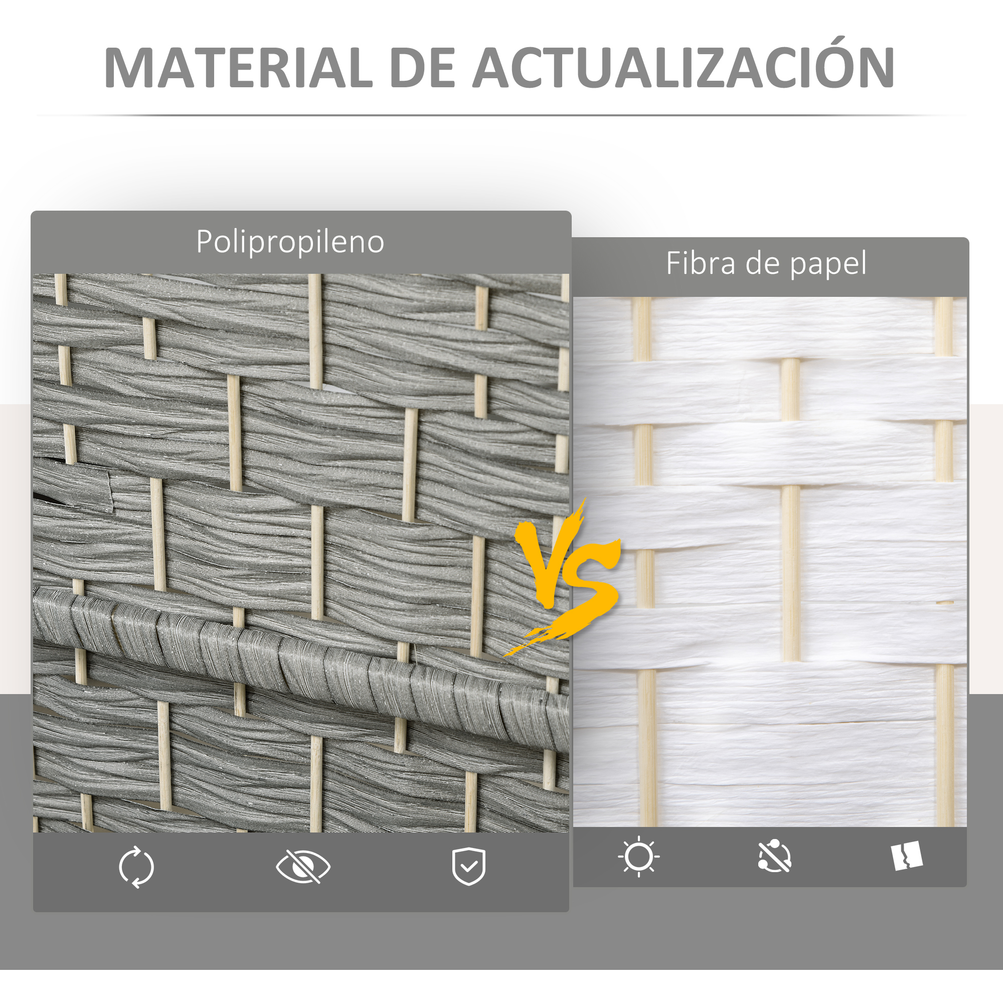 Comparación de tejido de polipropileno y fibra de papel con iconos debajo.