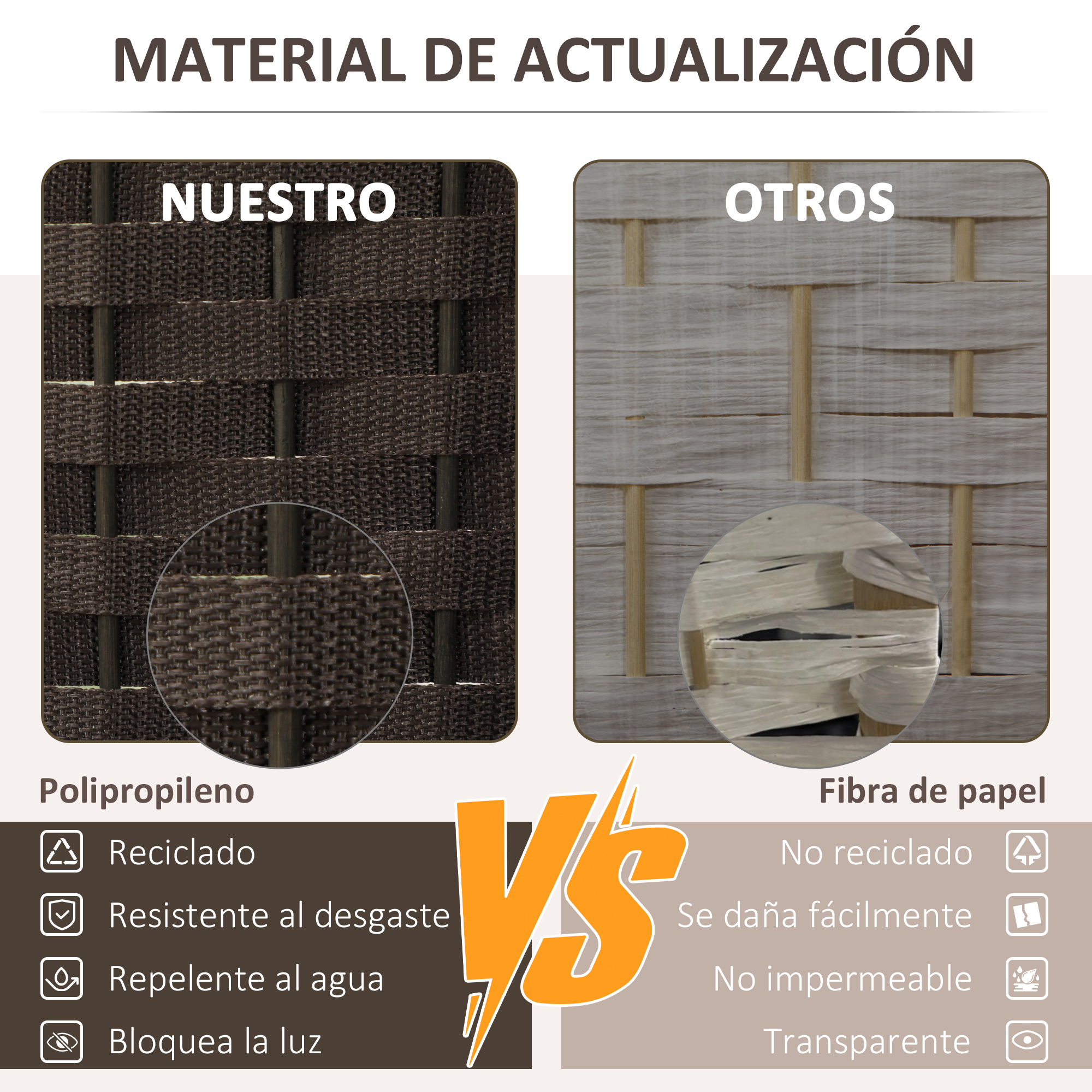 Comparación de polipropileno y fibra de papel: propiedades y diferencias.