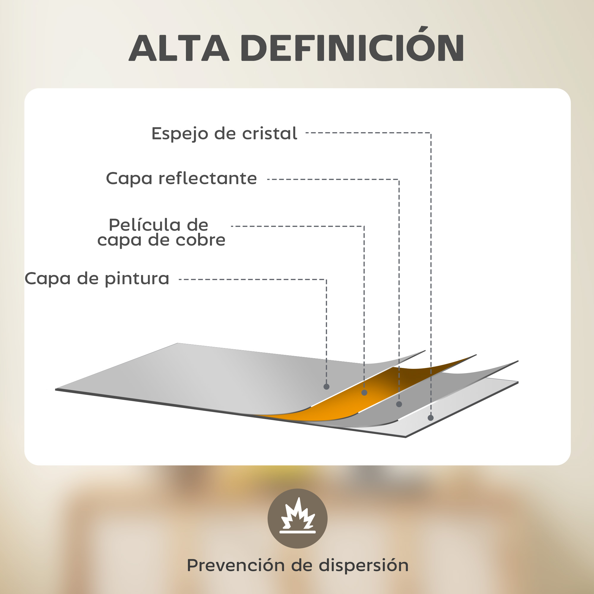 Capas de un espejo: cristal, capa reflectante, película de cobre.