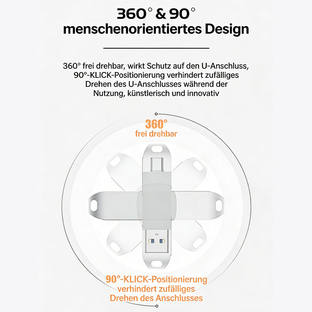 Ein USB-Stick mit 360° freier Drehbarkeit und 90° Klick-Positionierung.