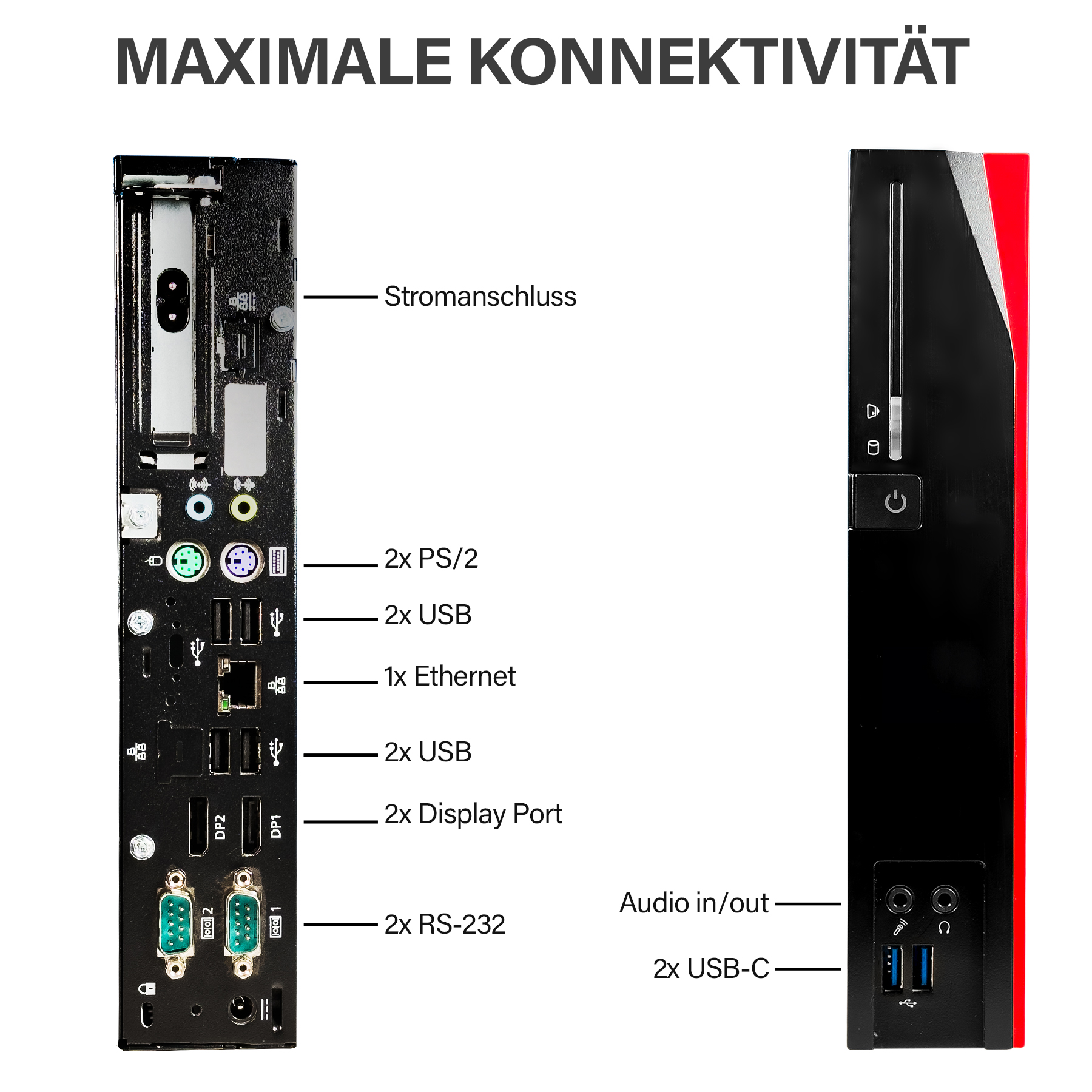 Retro PC con porte: Alimentazione, PS/2, USB, Ethernet, DisplayPort, RS-232.