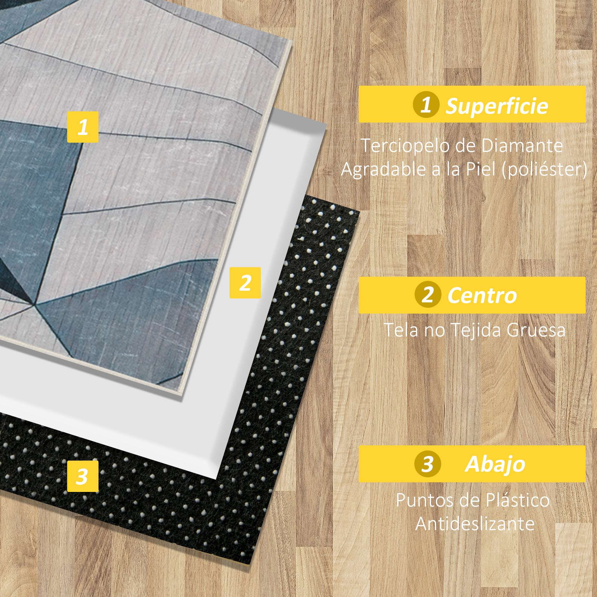 Capas de una alfombra: superficie, centro y abajo con puntos.