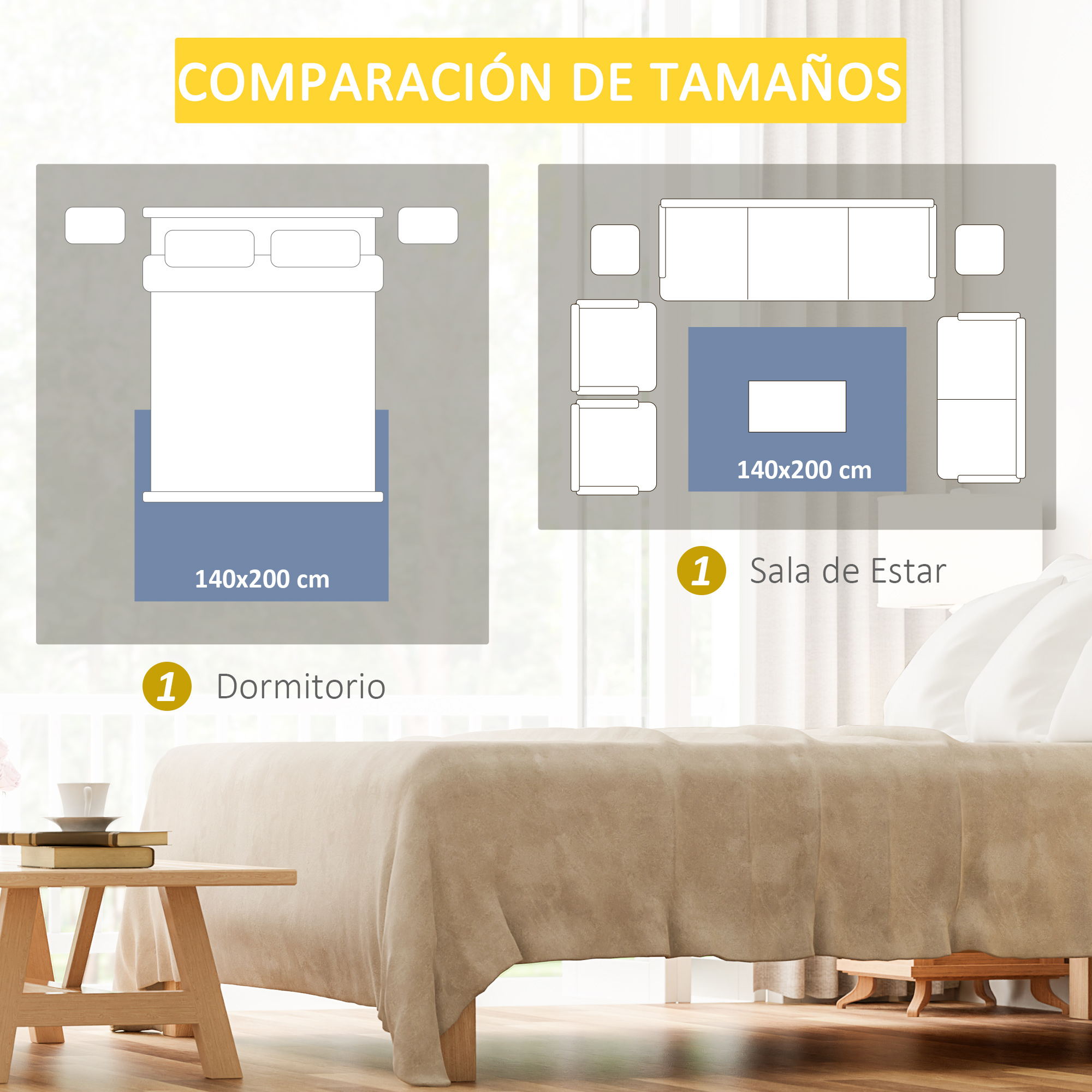 Comparación de tamaños: Dormitorio con cama y sala de estar con sofá y sillones.