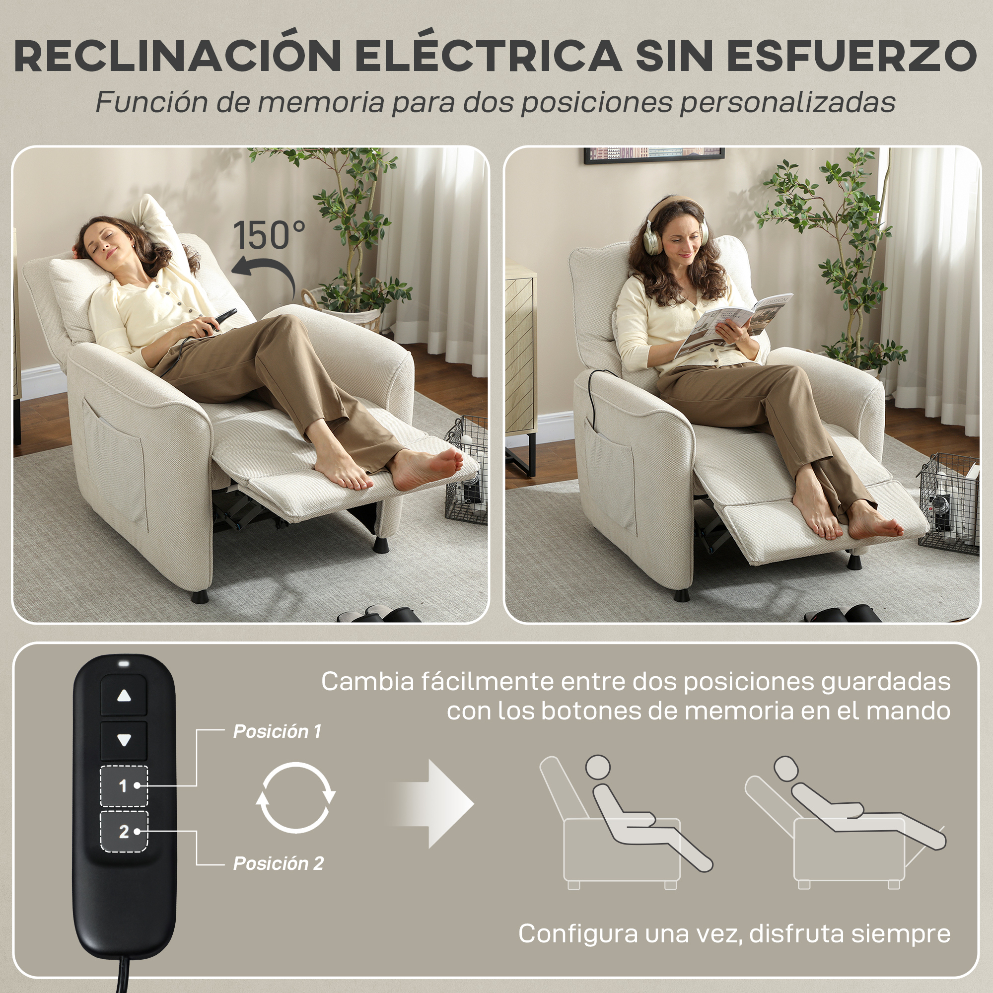 Sillón reclinable eléctrico con mando, muestra dos posiciones guardadas y ángulo.