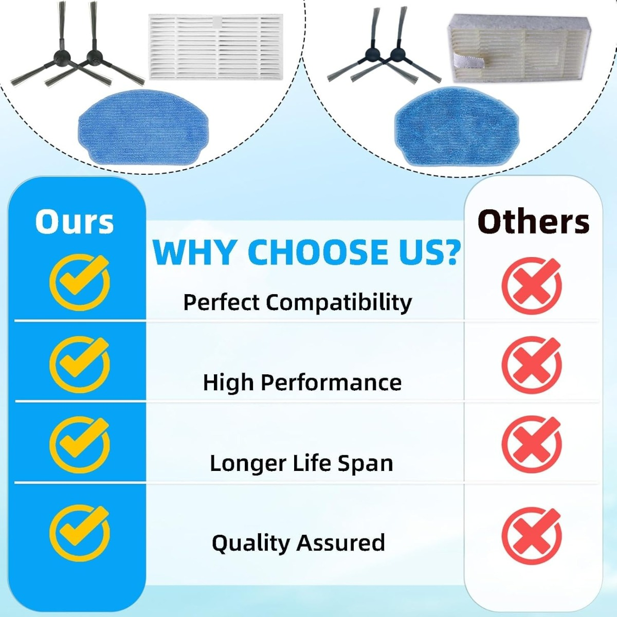 Comparaison de pièces d'aspirateur avec croix et coches pour la compatibilité.