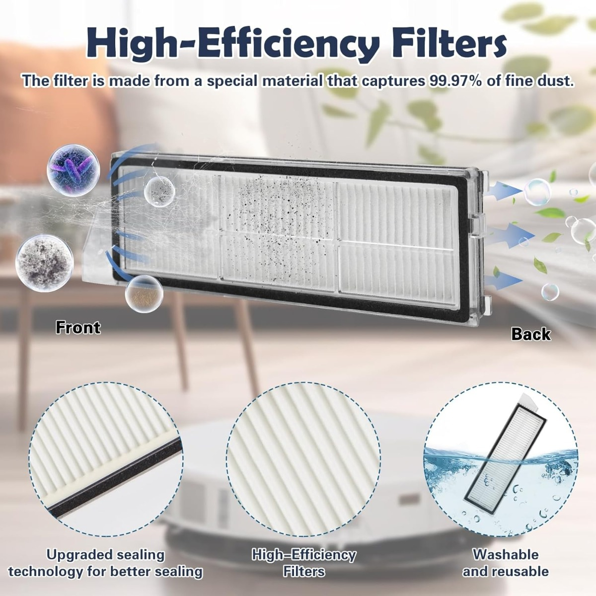 Filtro ad alta efficienza cattura il 99,97% di polvere fine. Mostra fronte, retro e lavabilità.