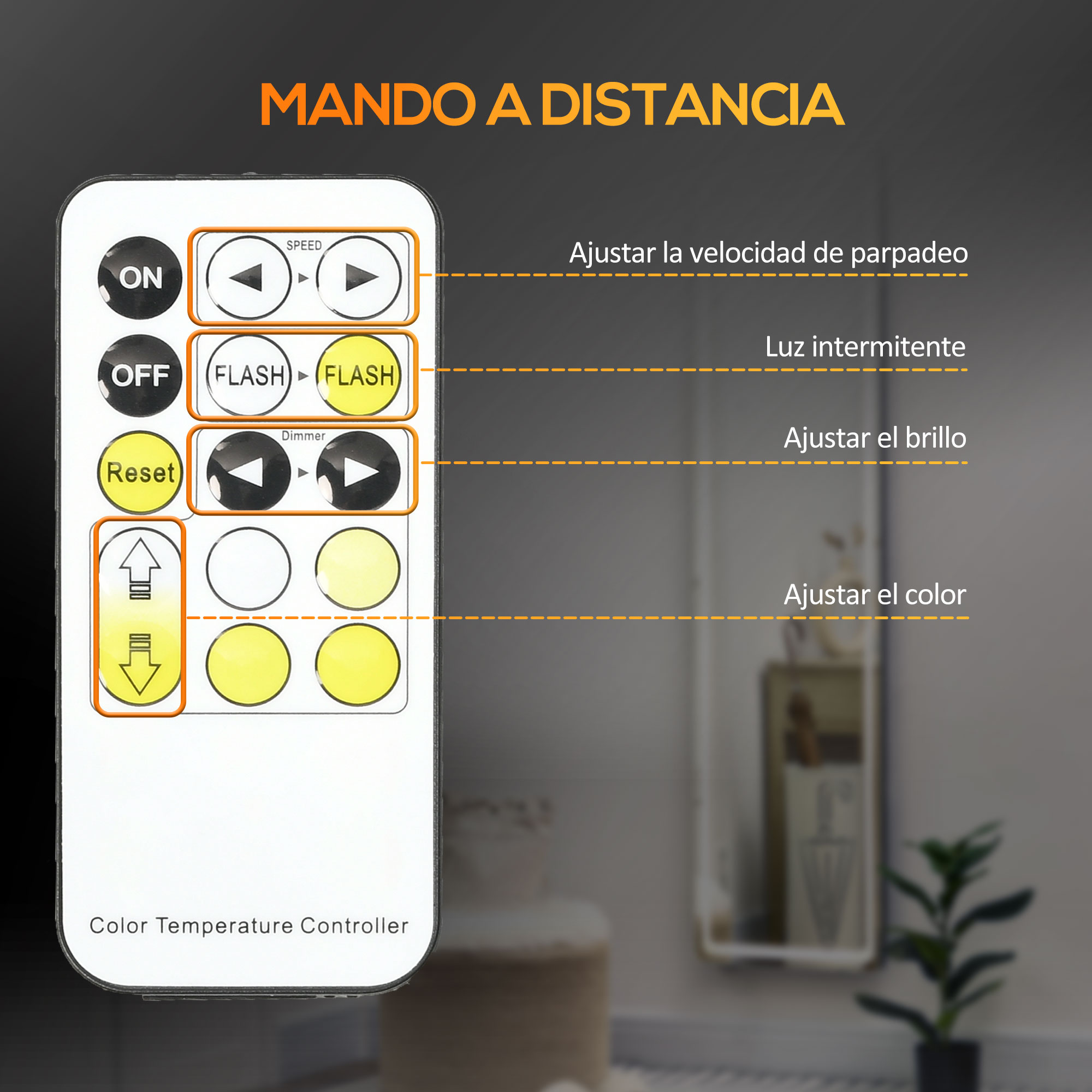 Una pantalla de control remoto blanca con botones como ON, OFF, Reset e iconos de velocidad y brillo.