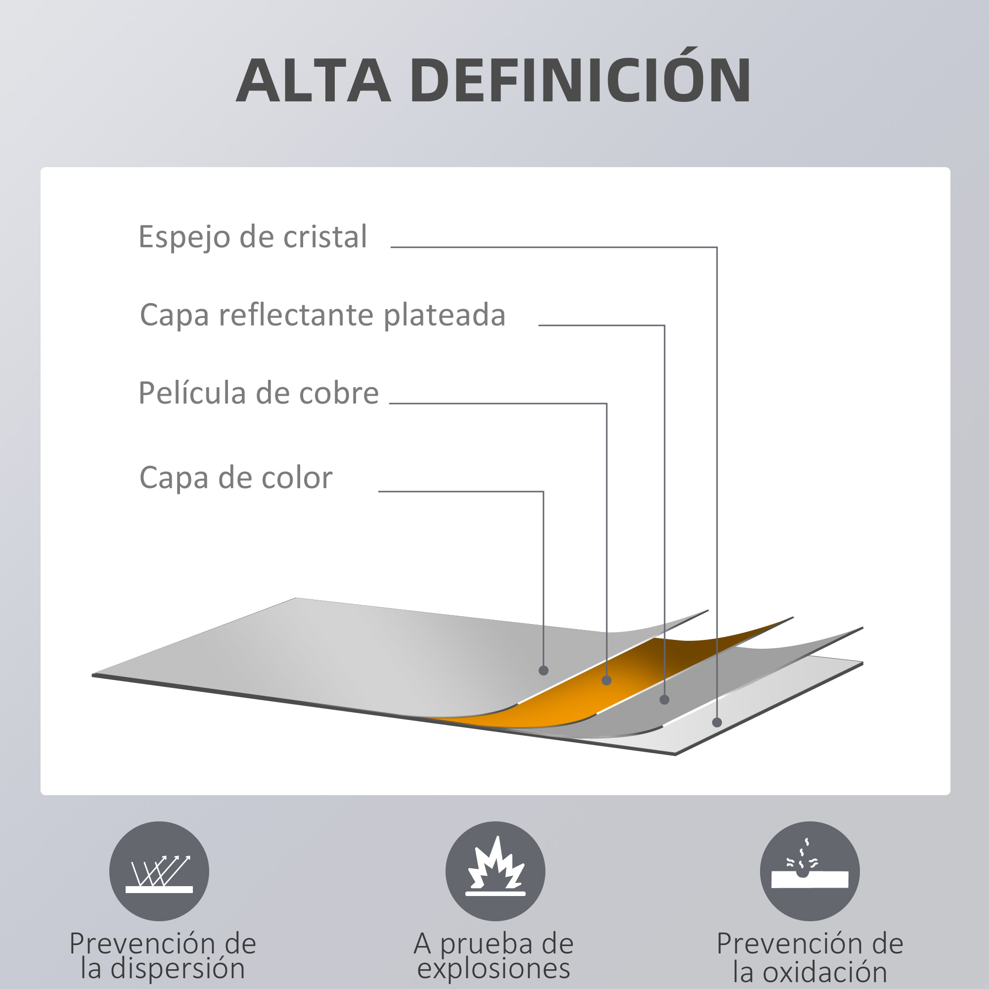Espejo a prueba de explosiones con capa de color cobre.