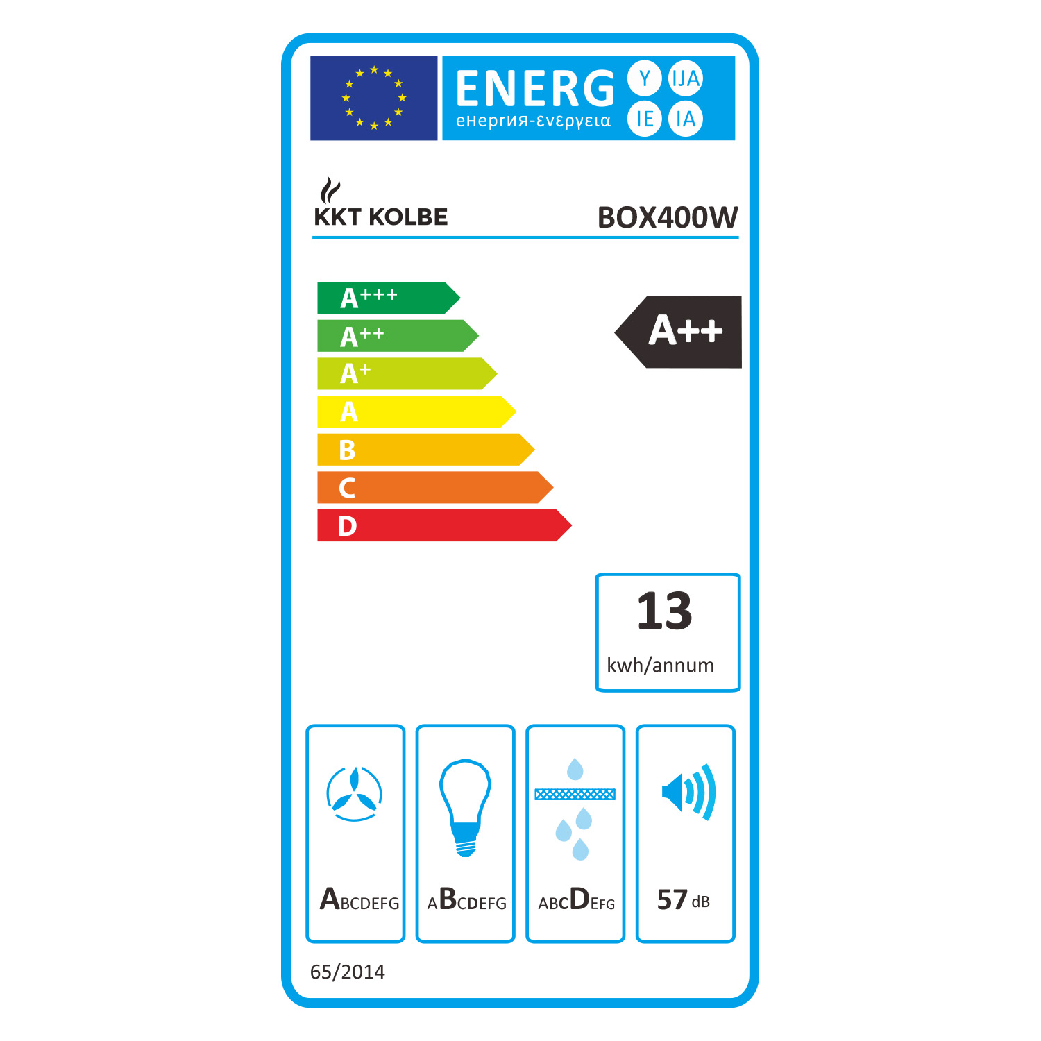 Energielabel: KKT KOLBE BOX400W, Energieeffizienz A++.