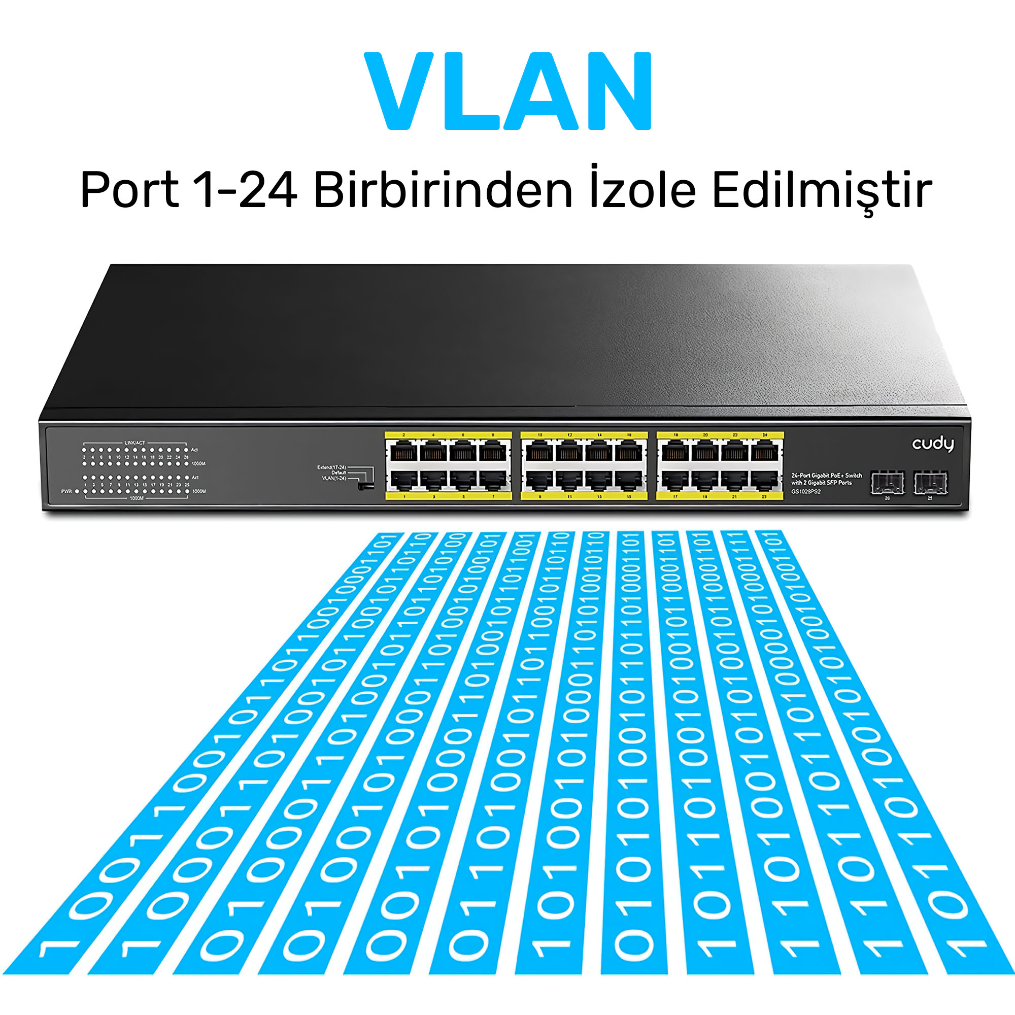 Czarny przełącznik sieciowy 24-portowy z niebieskimi liniami reprezentującymi kod binarny.
