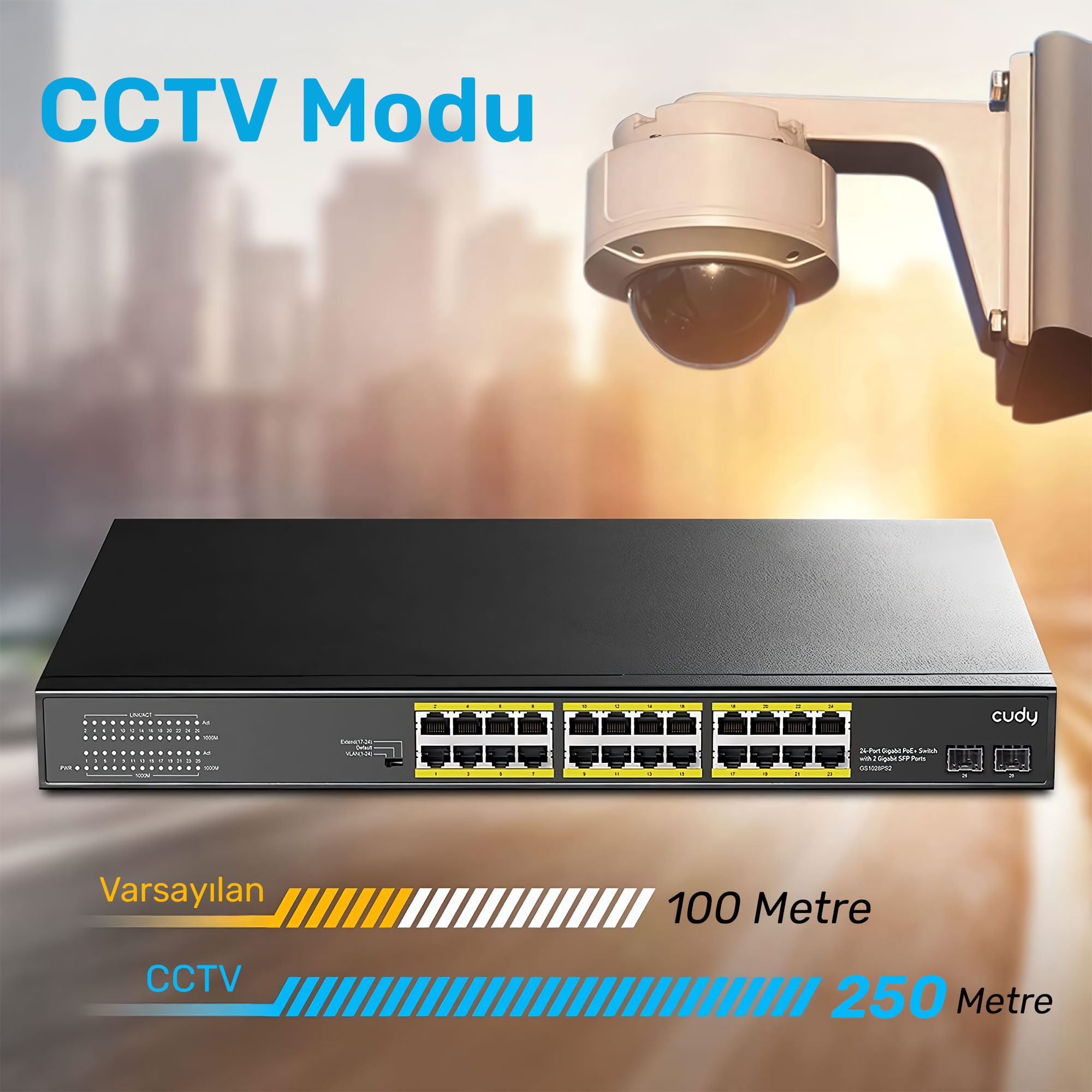 24-portowy przełącznik Cudy Gigabit PoE z kamerą CCTV w tle.