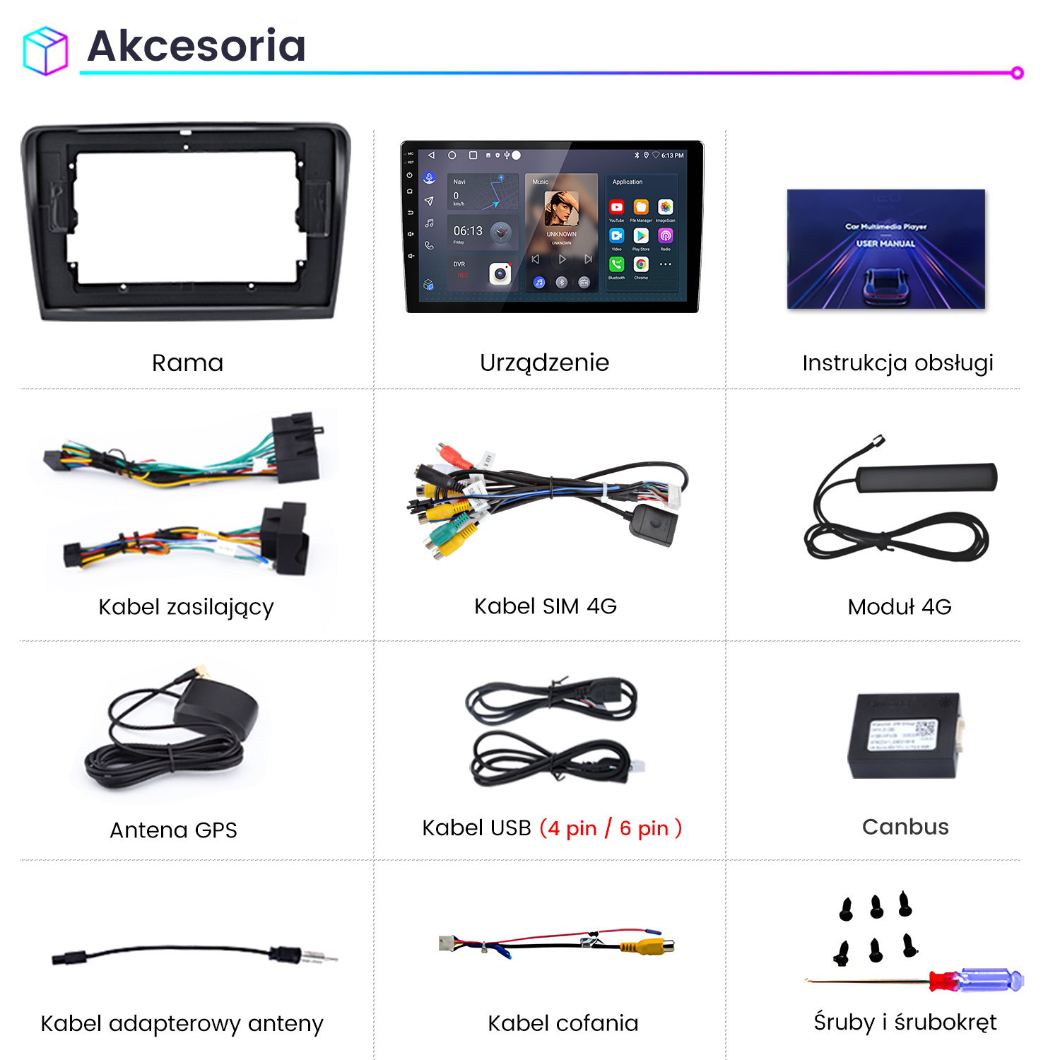 Zdjęcie przedstawia akcesoria samochodowe: ramka, urządzenie, instrukcja, kable, antena, moduł, Canbus, śruby.