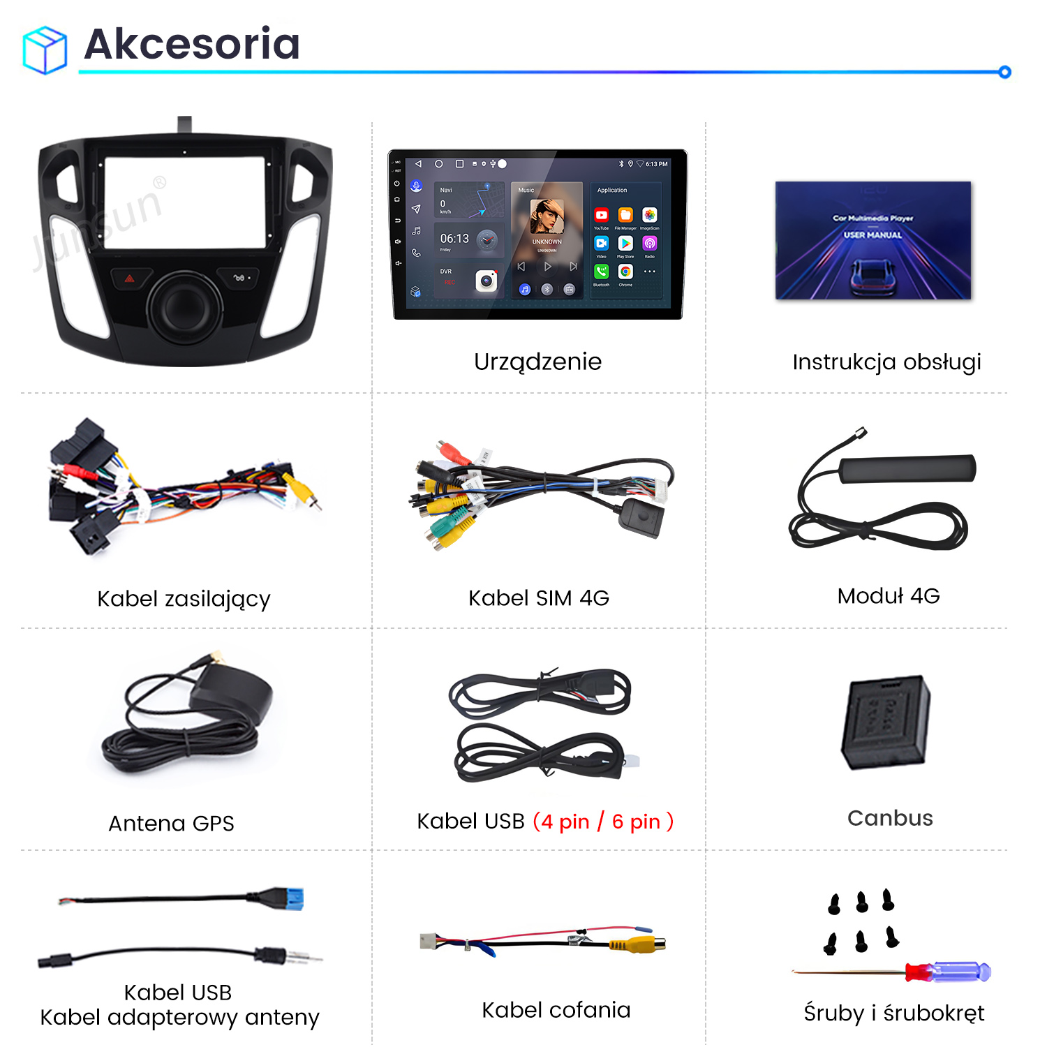 Akcesoria: Ramka radia samochodowego, moduł 4G, antena GPS, kable i śruby.