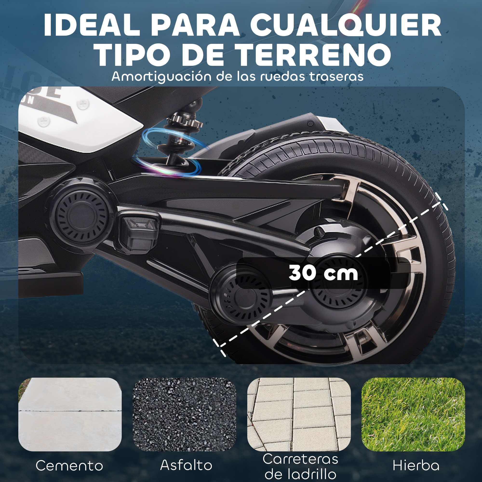 Primer plano de rueda de moto con amortiguador y indicación de 30cm. Abajo: cemento, asfalto, ladrillo, hierba.