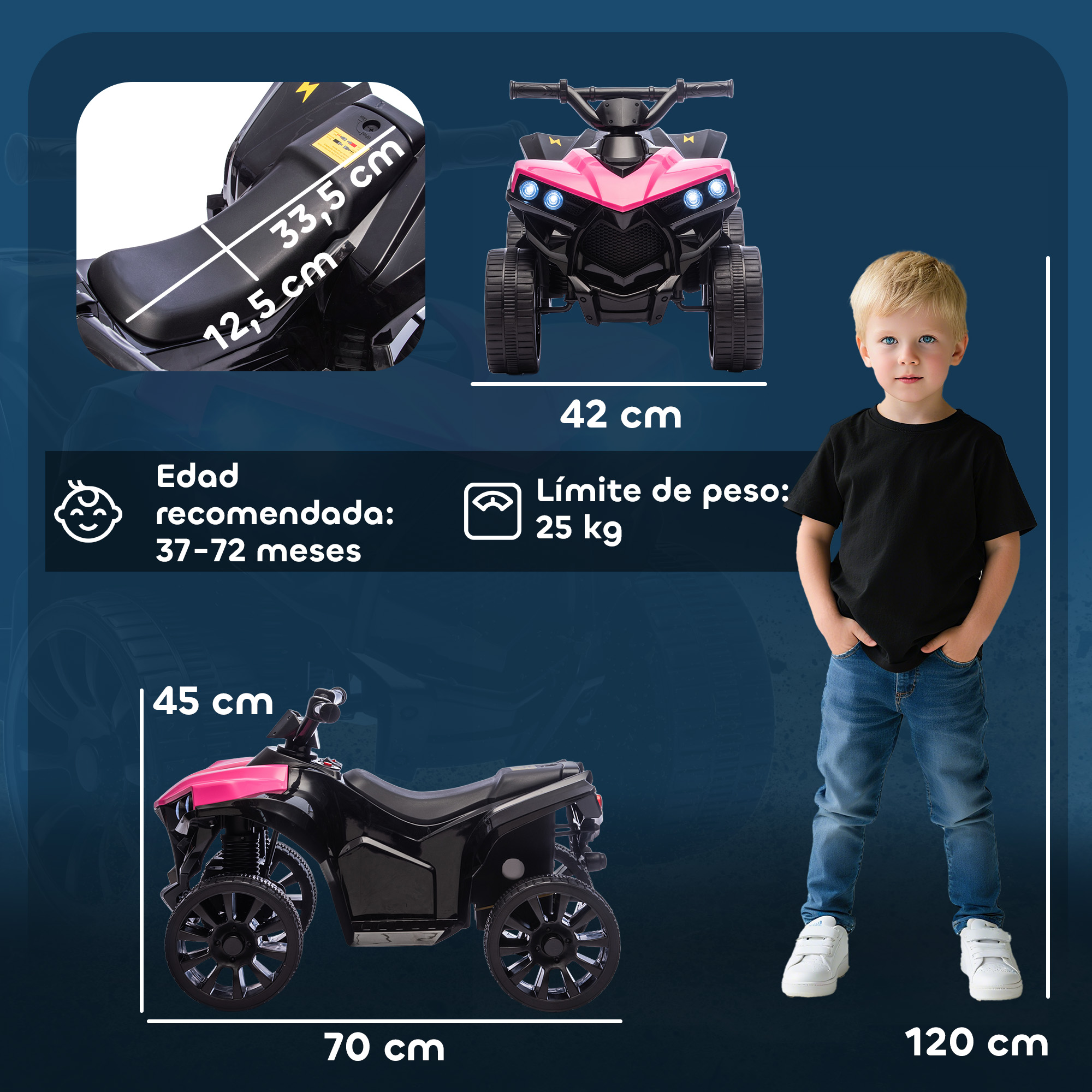 Un quad eléctrico rosa con un niño. Se muestran las dimensiones.