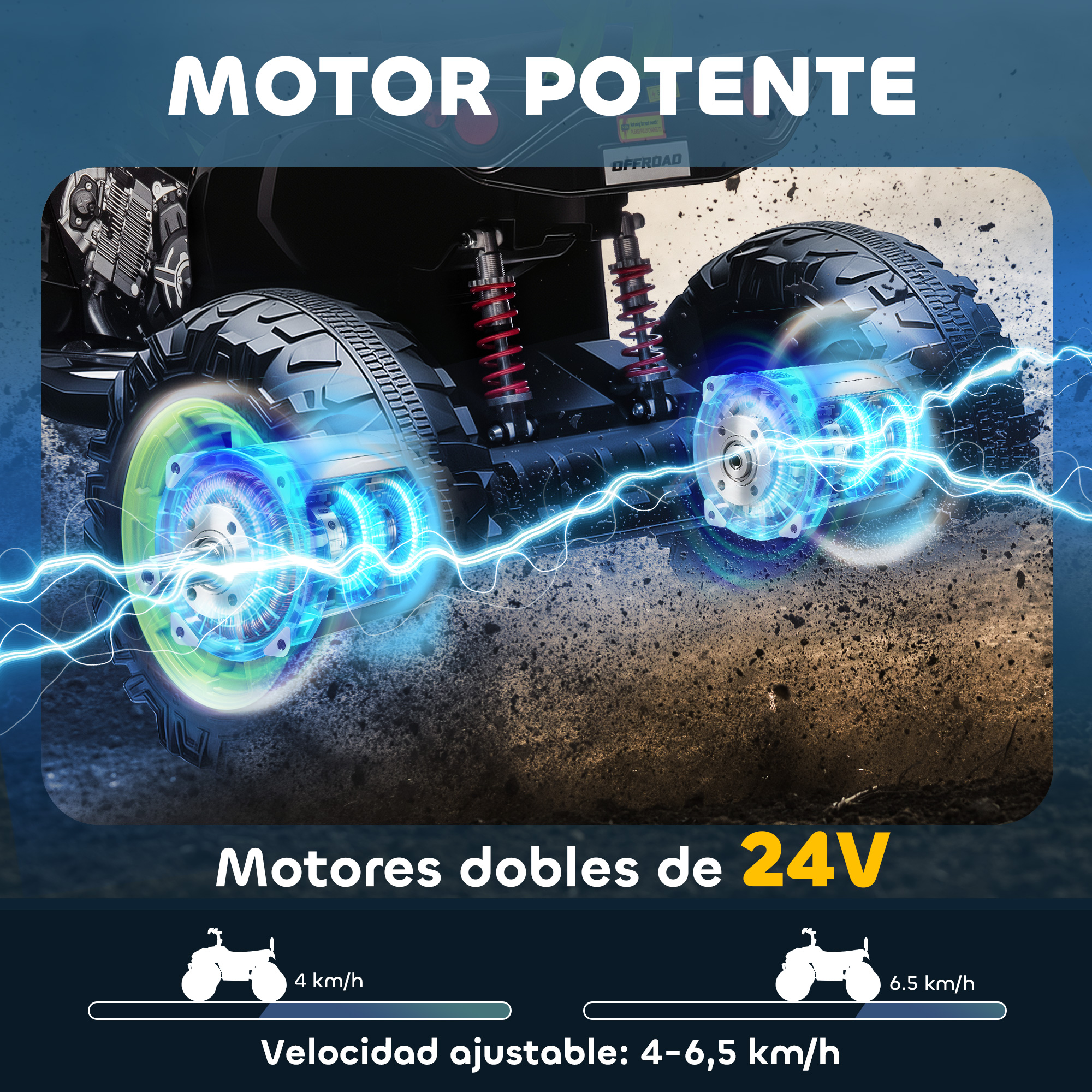 Dos motores de 24V con efectos de energía azul brillante, sobre tierra.