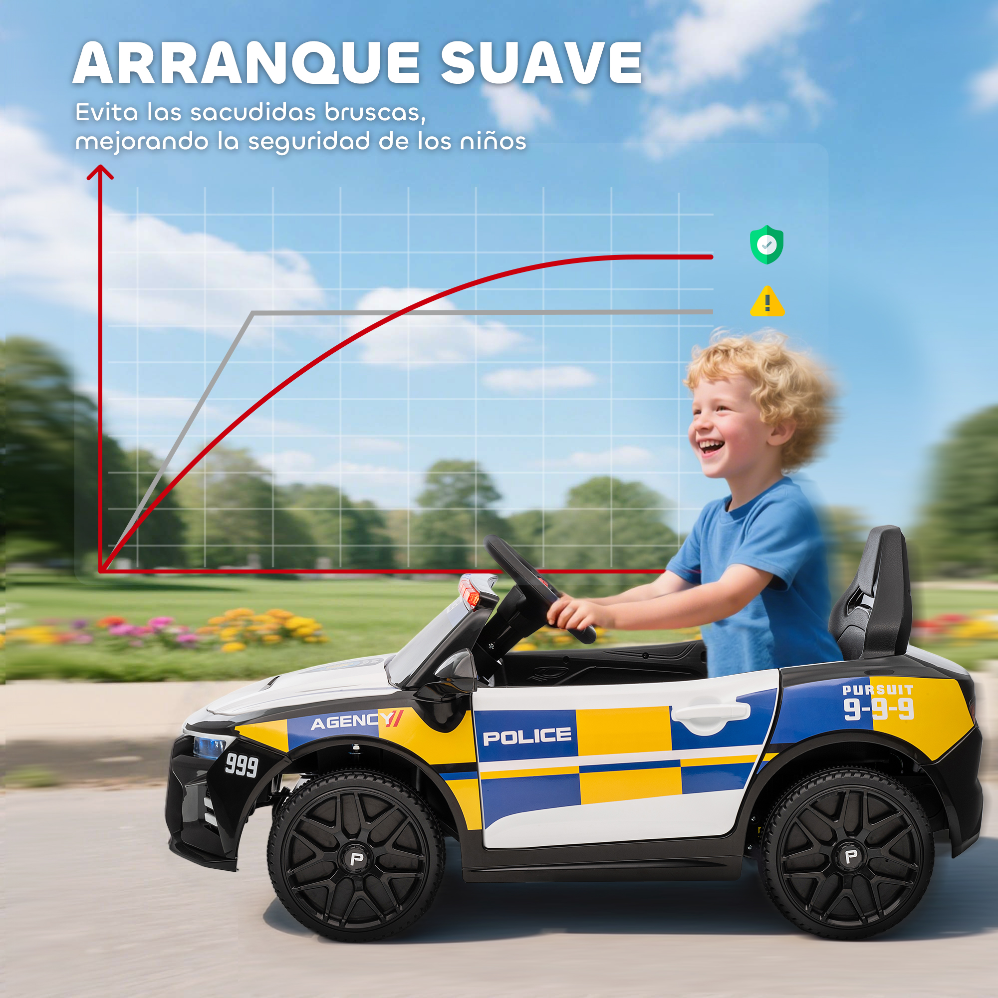 Un niño conduce un coche de policía. Un gráfico muestra arranque suave.