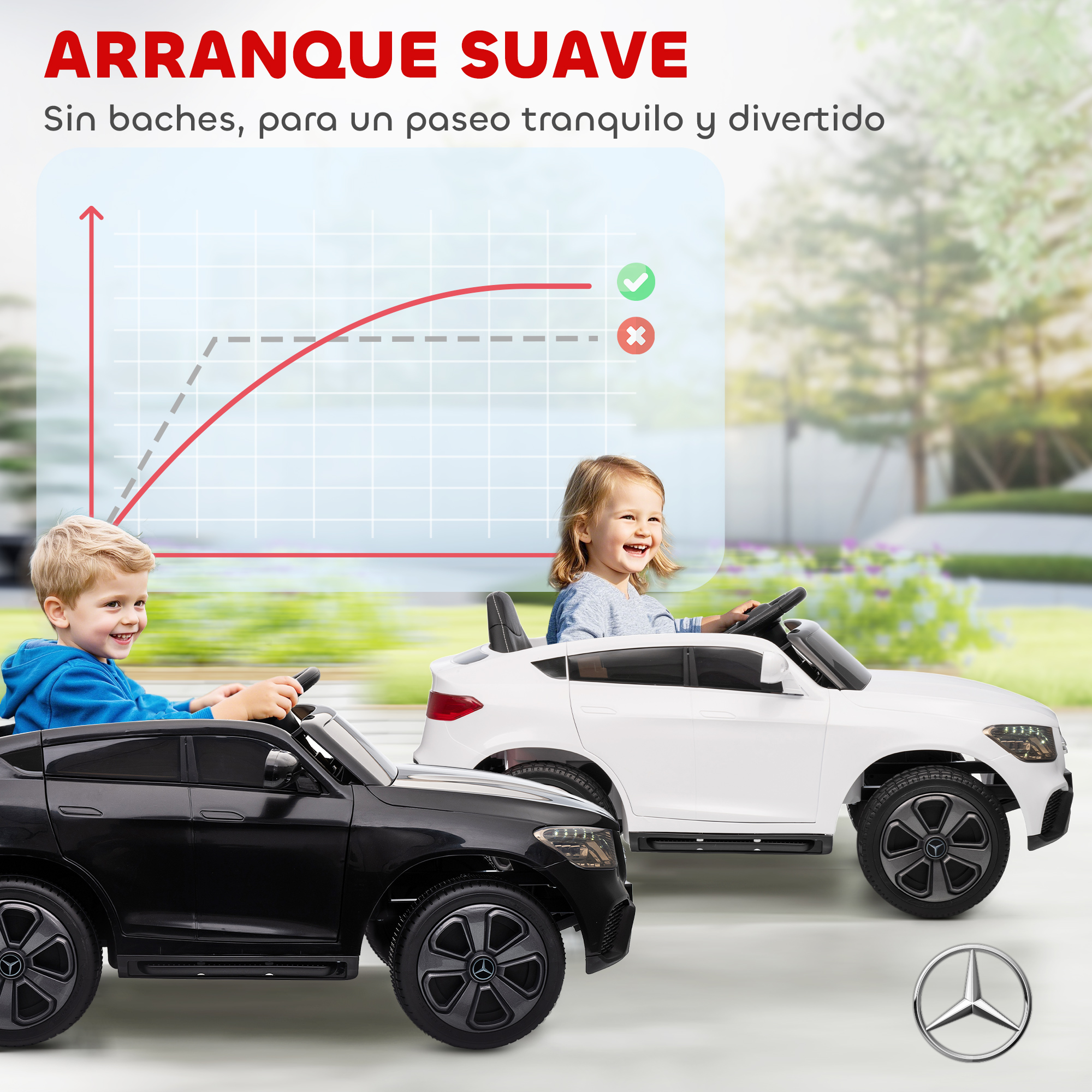Dos niños conducen coches de juguete, uno negro y otro blanco, con un gráfico.