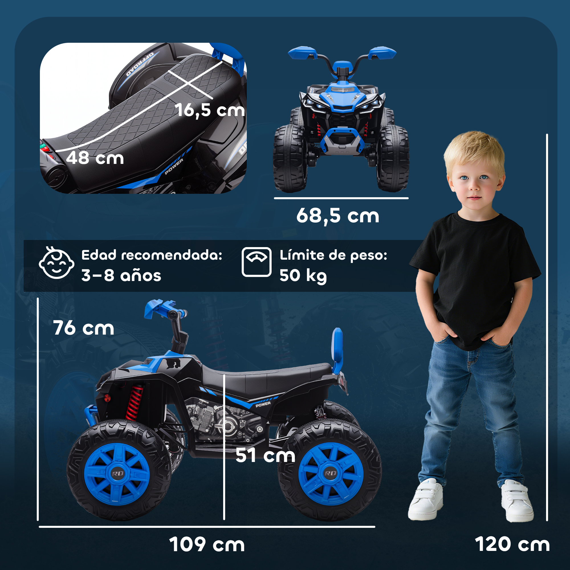 Quad de juguete azul con detalles negros, un niño a su lado.