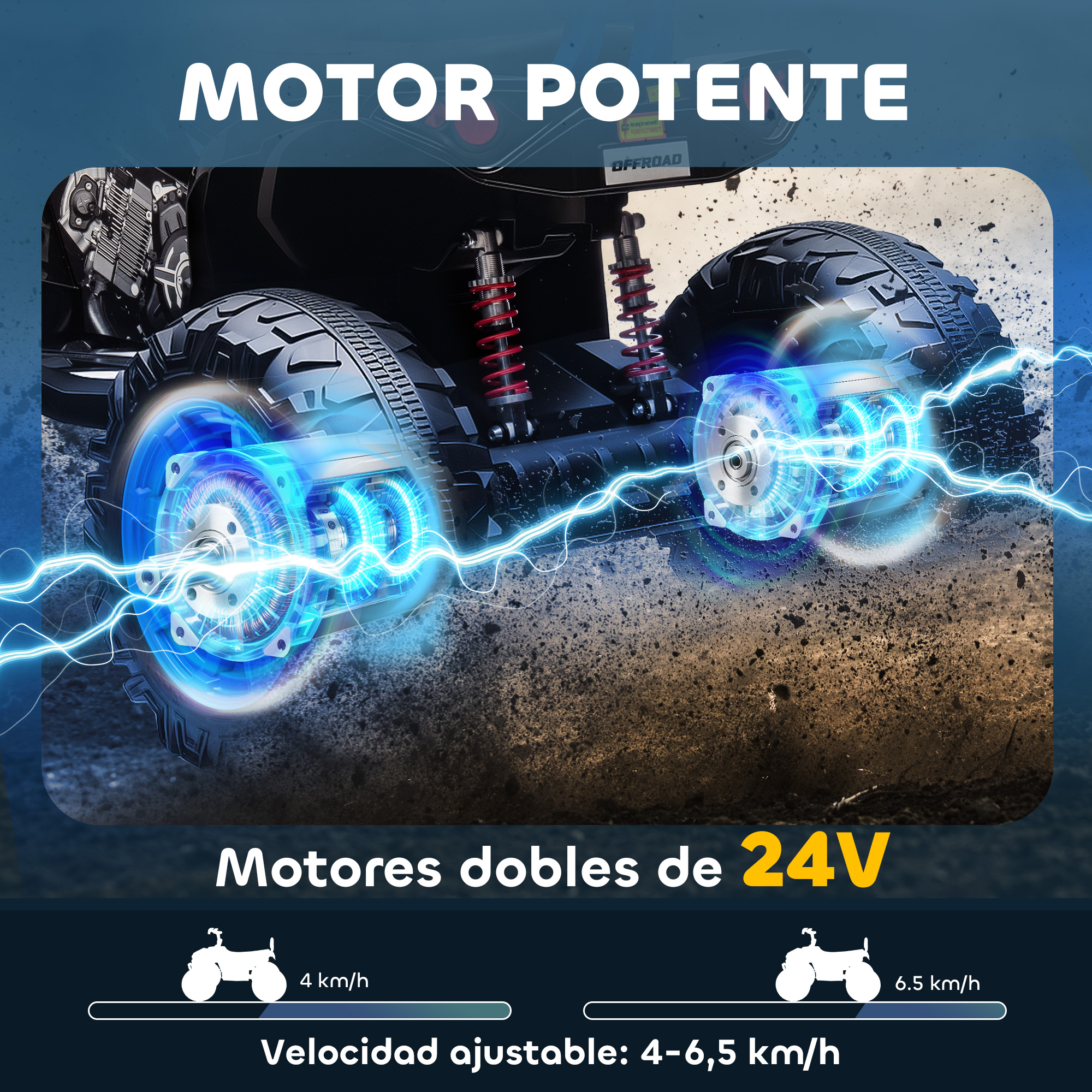 Dos motores de 24V con circuitos azules brillantes y amortiguadores.